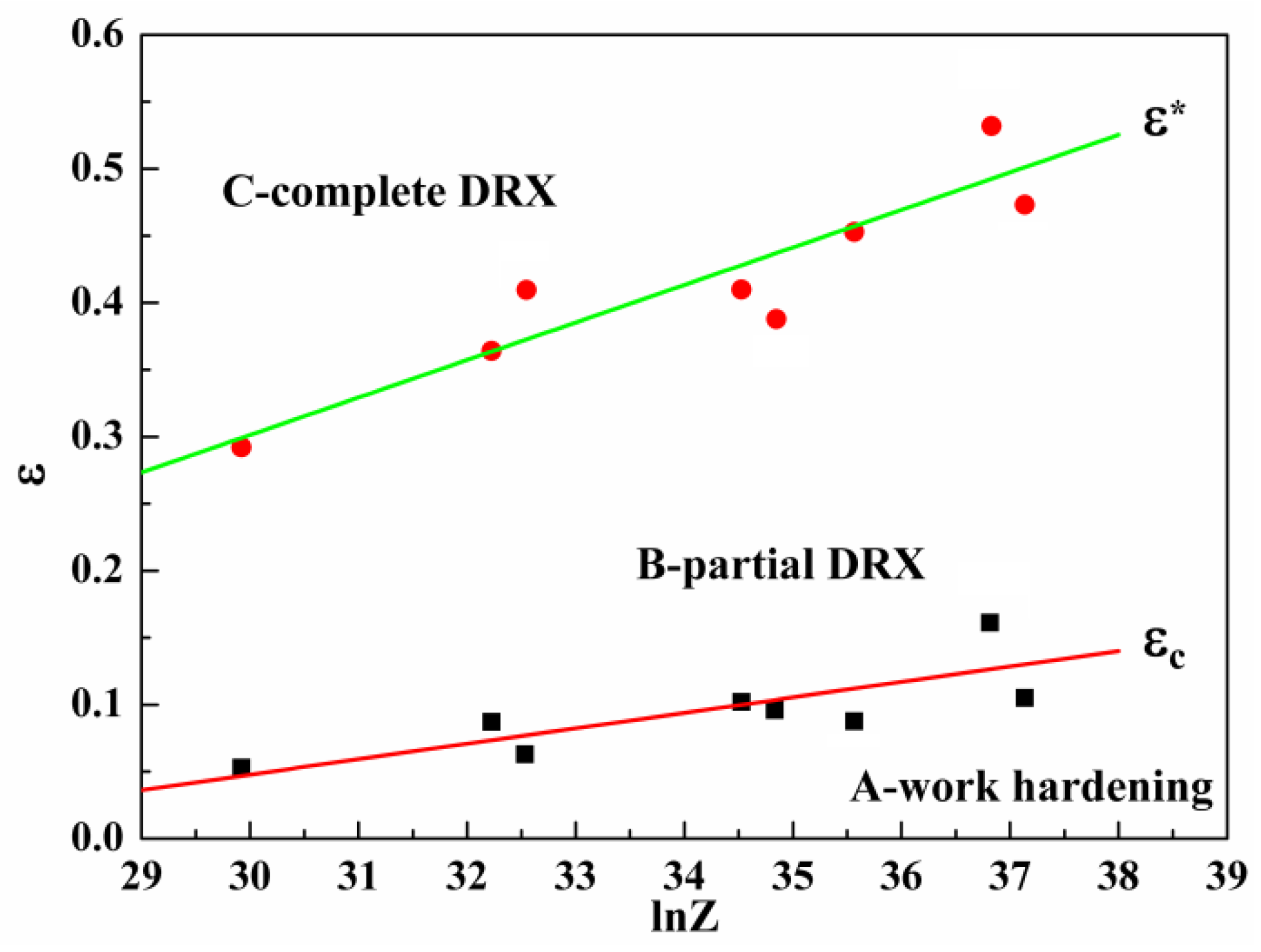 Metals 07 00161 g014 550
