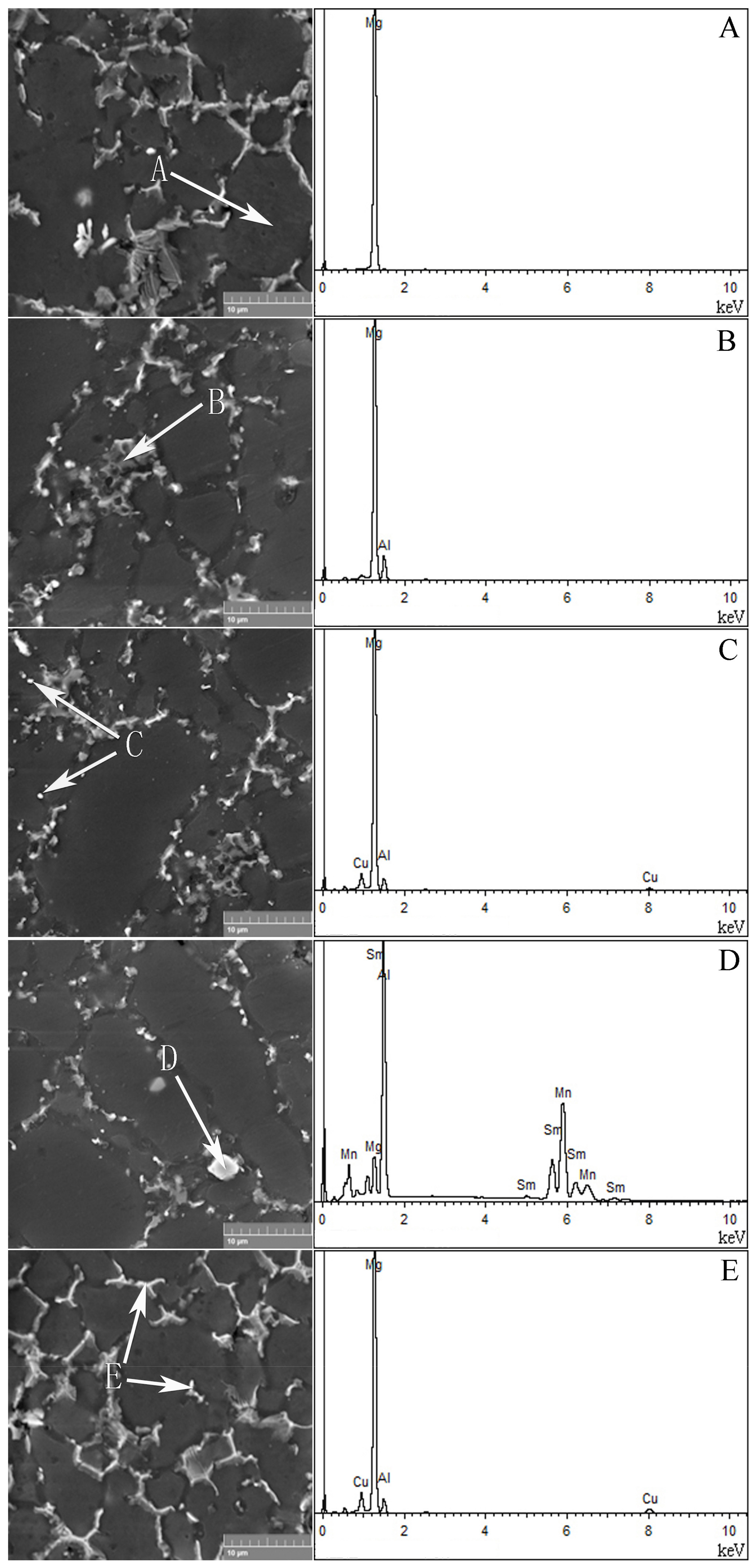 Metals 07 00164 g003 550