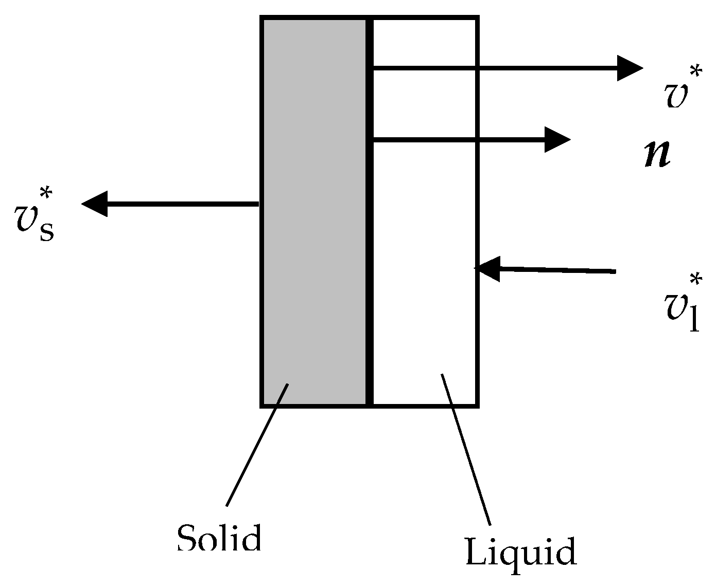 Metals 07 00165 g006 550