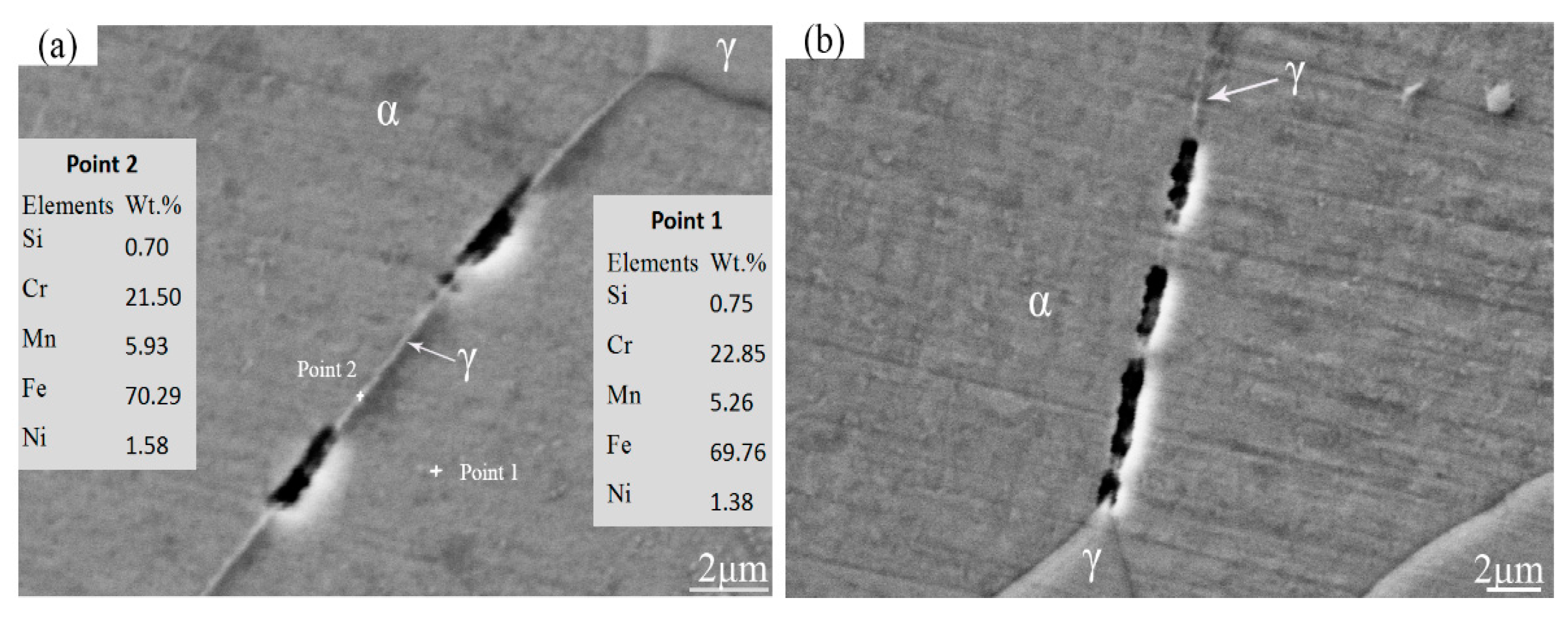 Metals 07 00168 g005 550