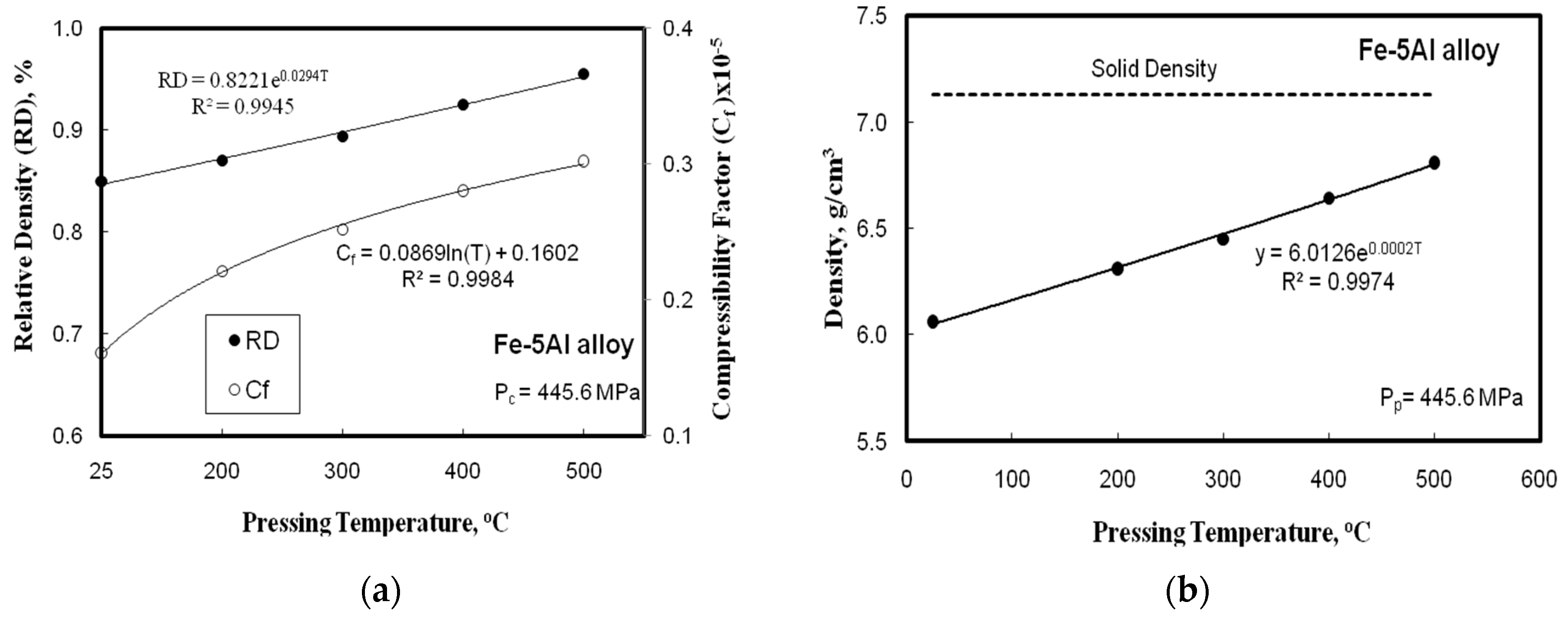 Metals 07 00170 g006 550