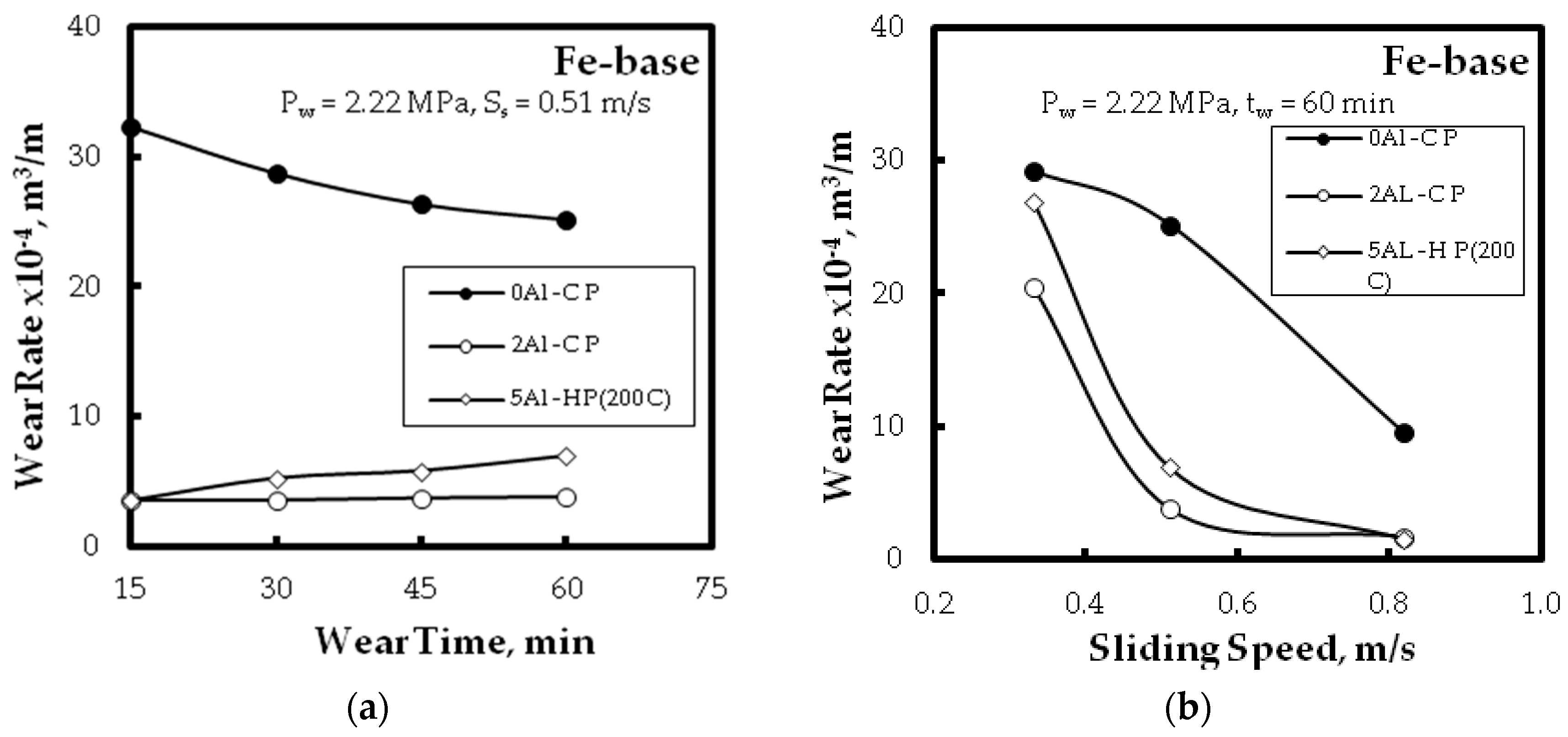 Metals 07 00170 g007 550