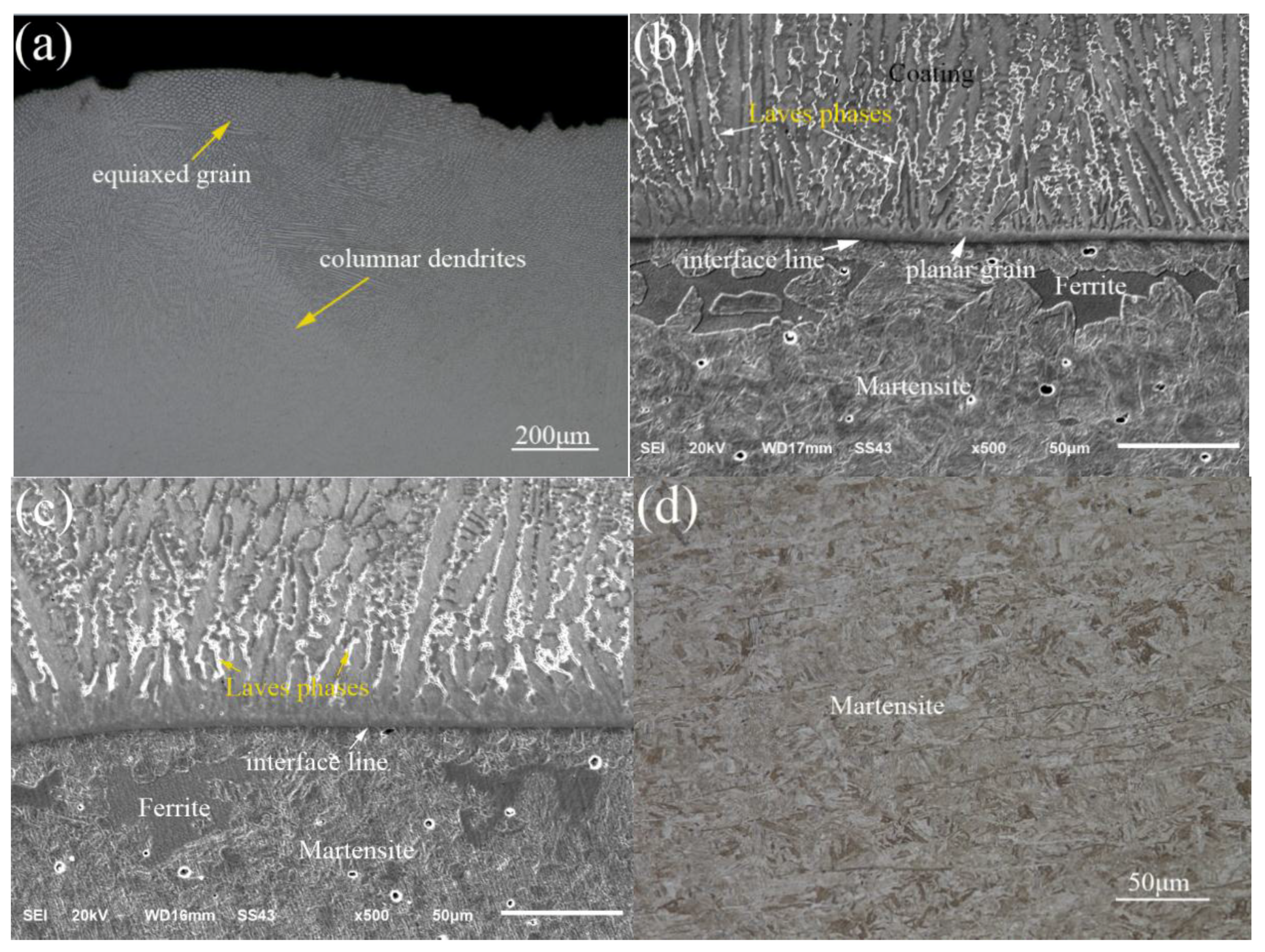 Metals 07 00175 g003 550