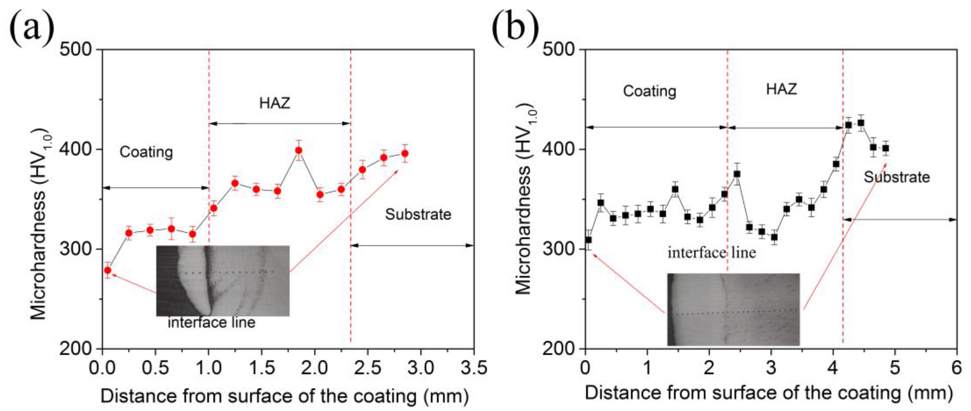 Metals 07 00175 g007 550