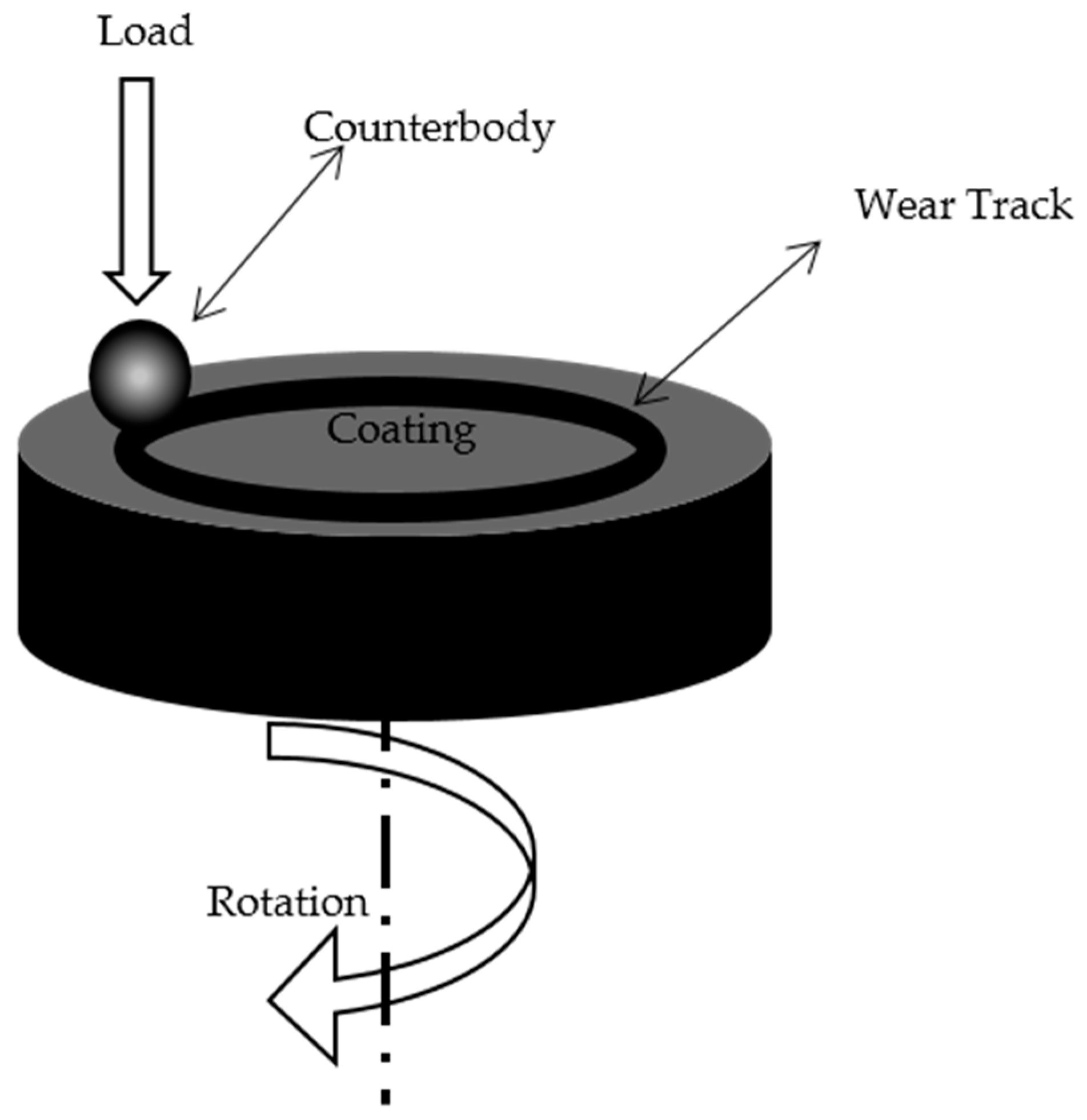 Metals 07 00177 g002 550