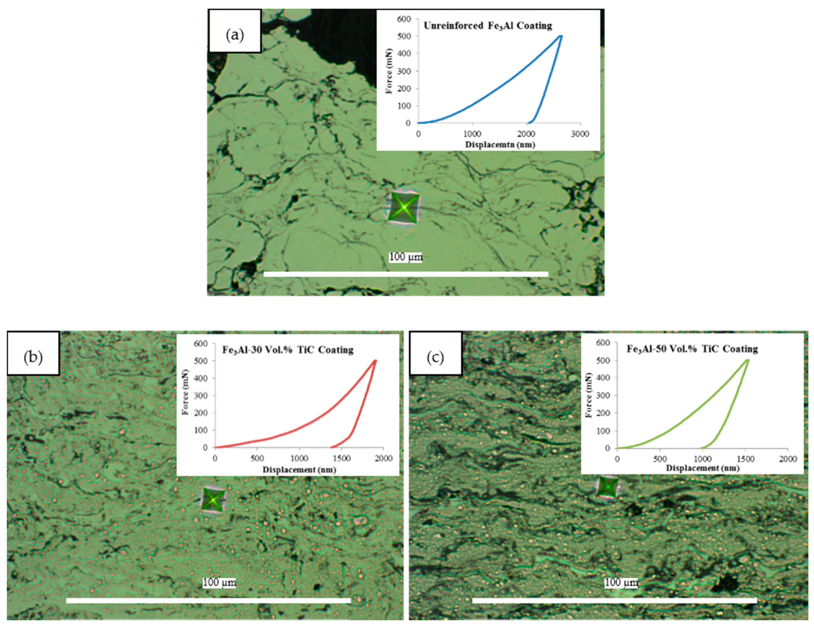 Metals 07 00177 g006 550