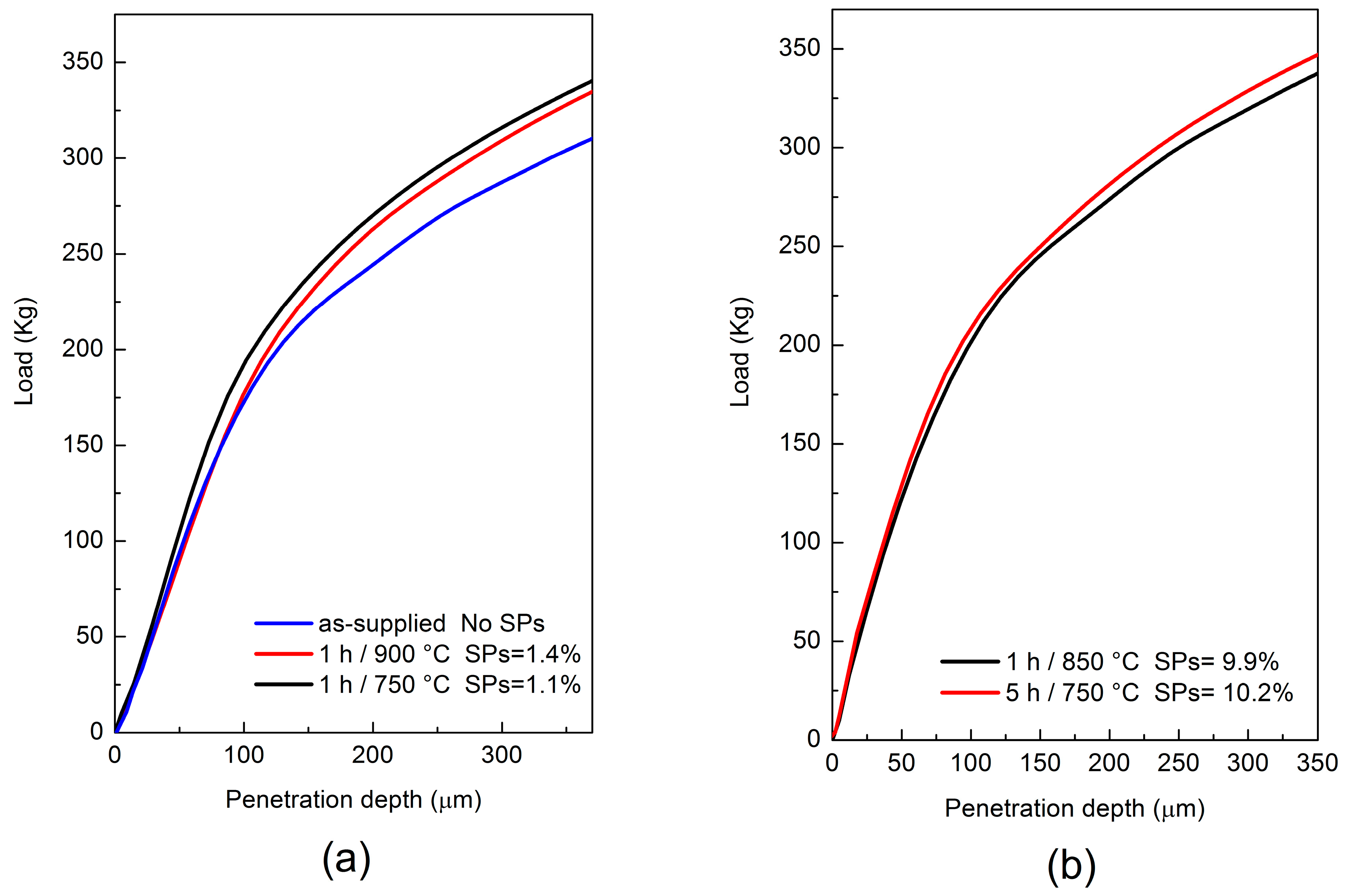 Metals 07 00178 g008 550