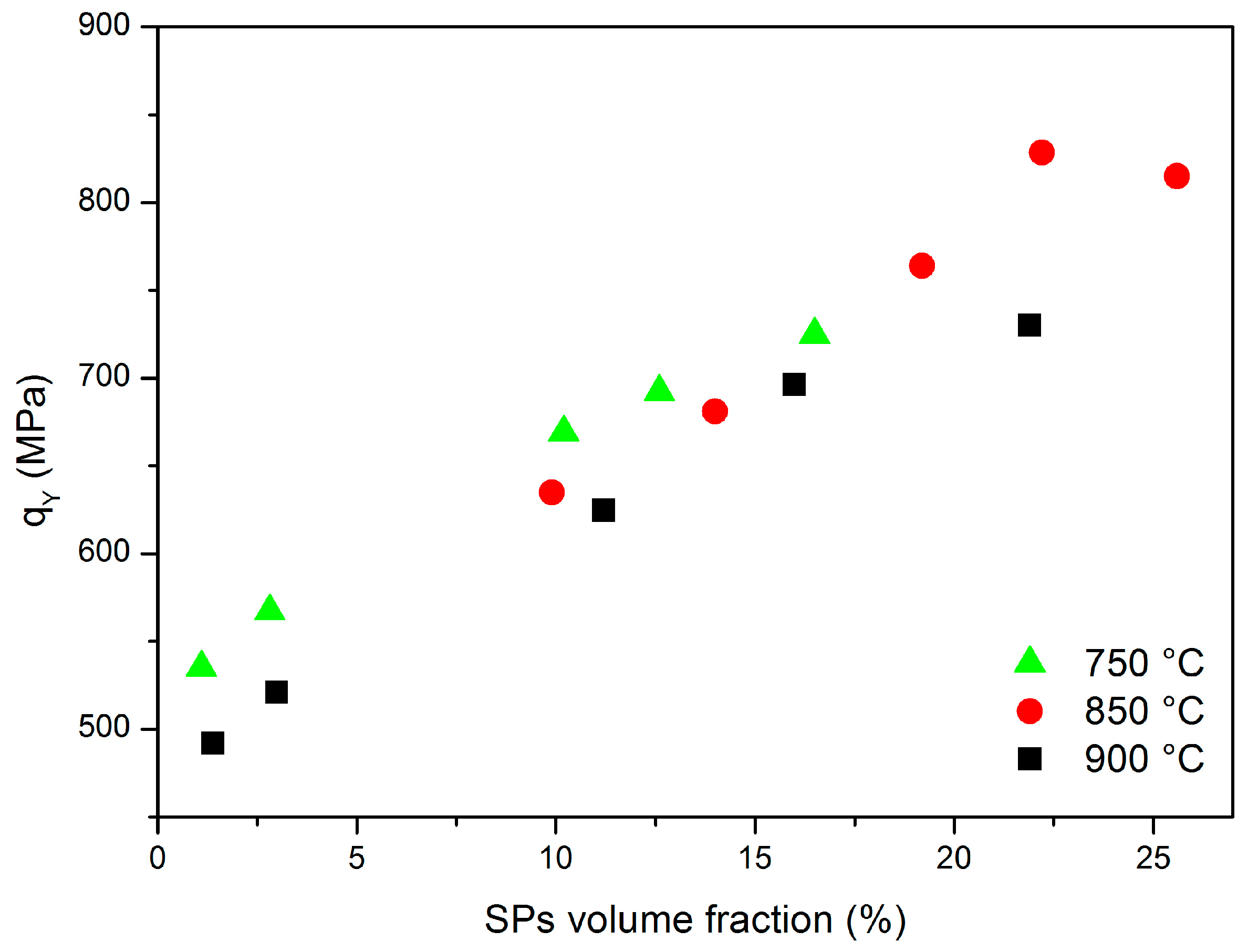 Metals 07 00178 g009 550