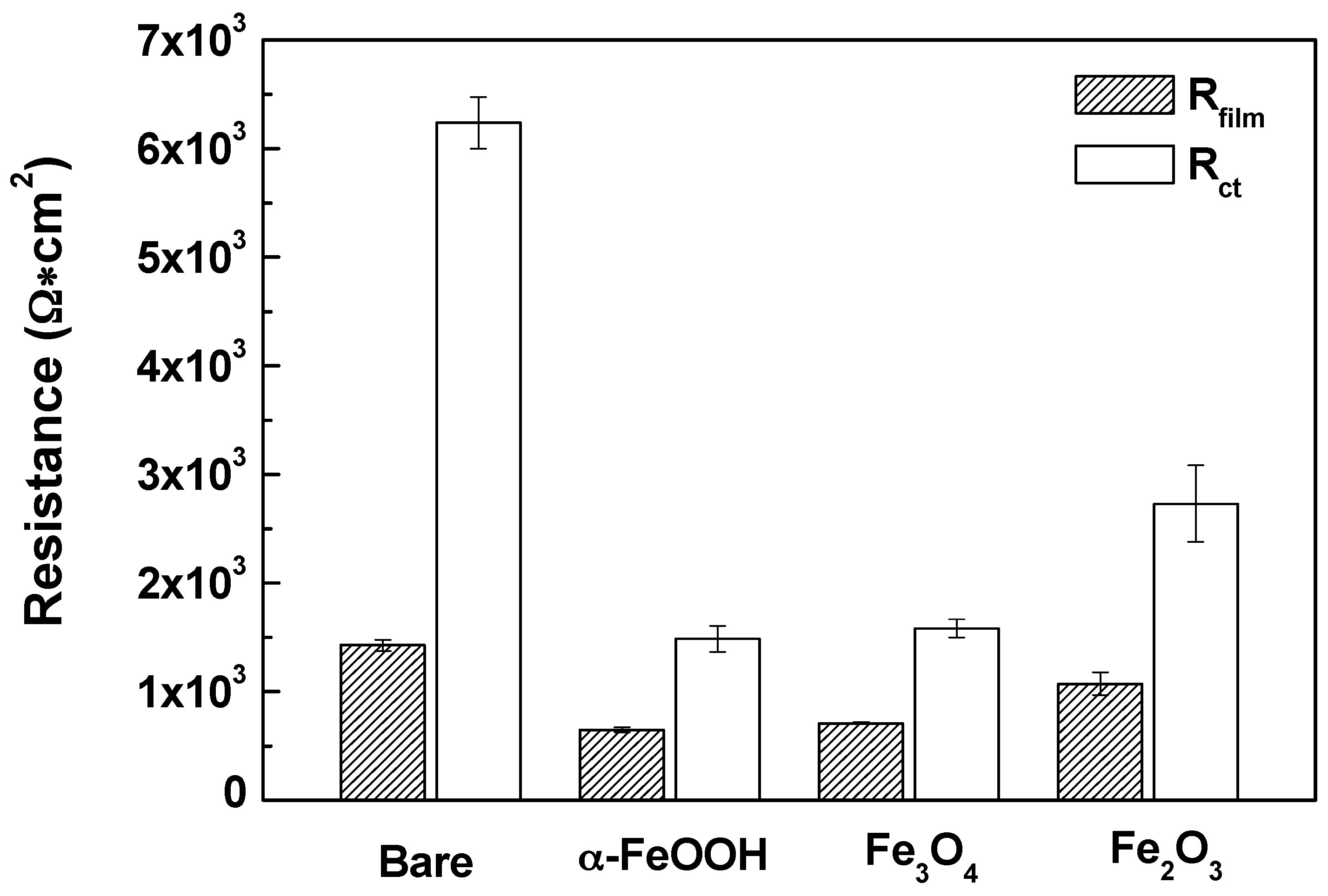 Metals 07 00182 g006 550