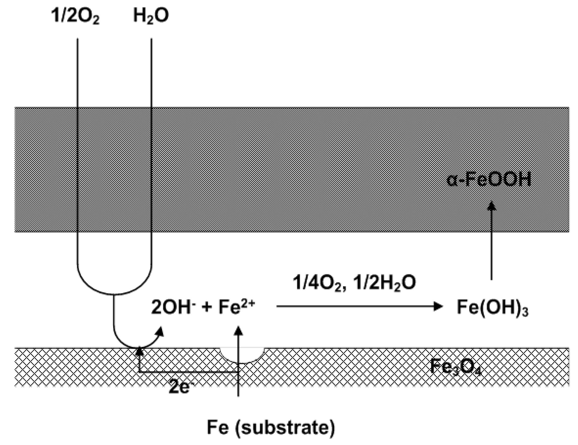 Metals 07 00182 g013 550