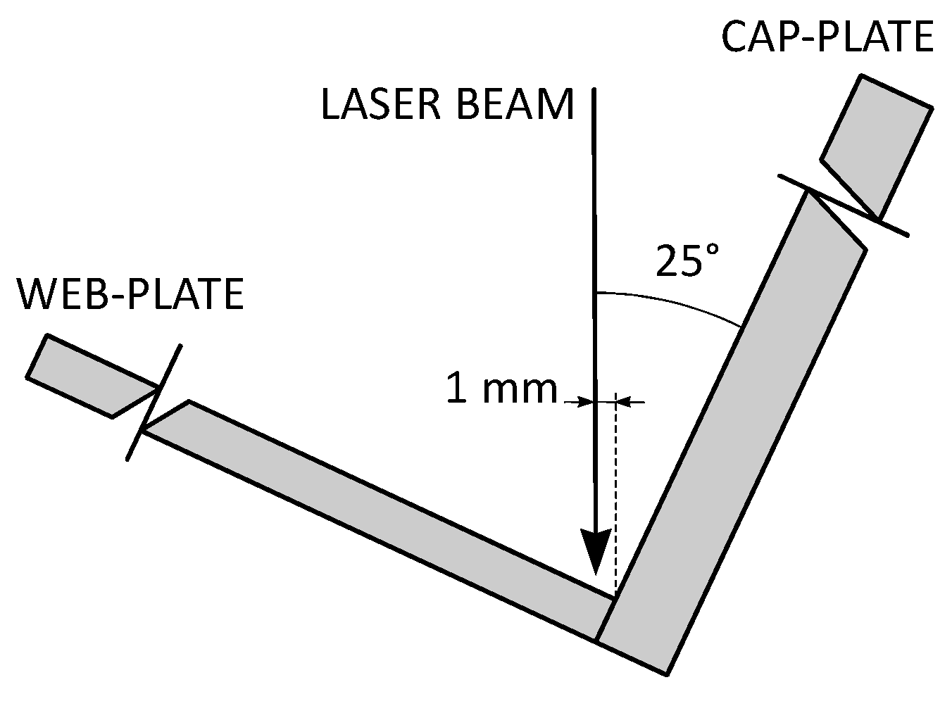 Metals 07 00183 g006 550