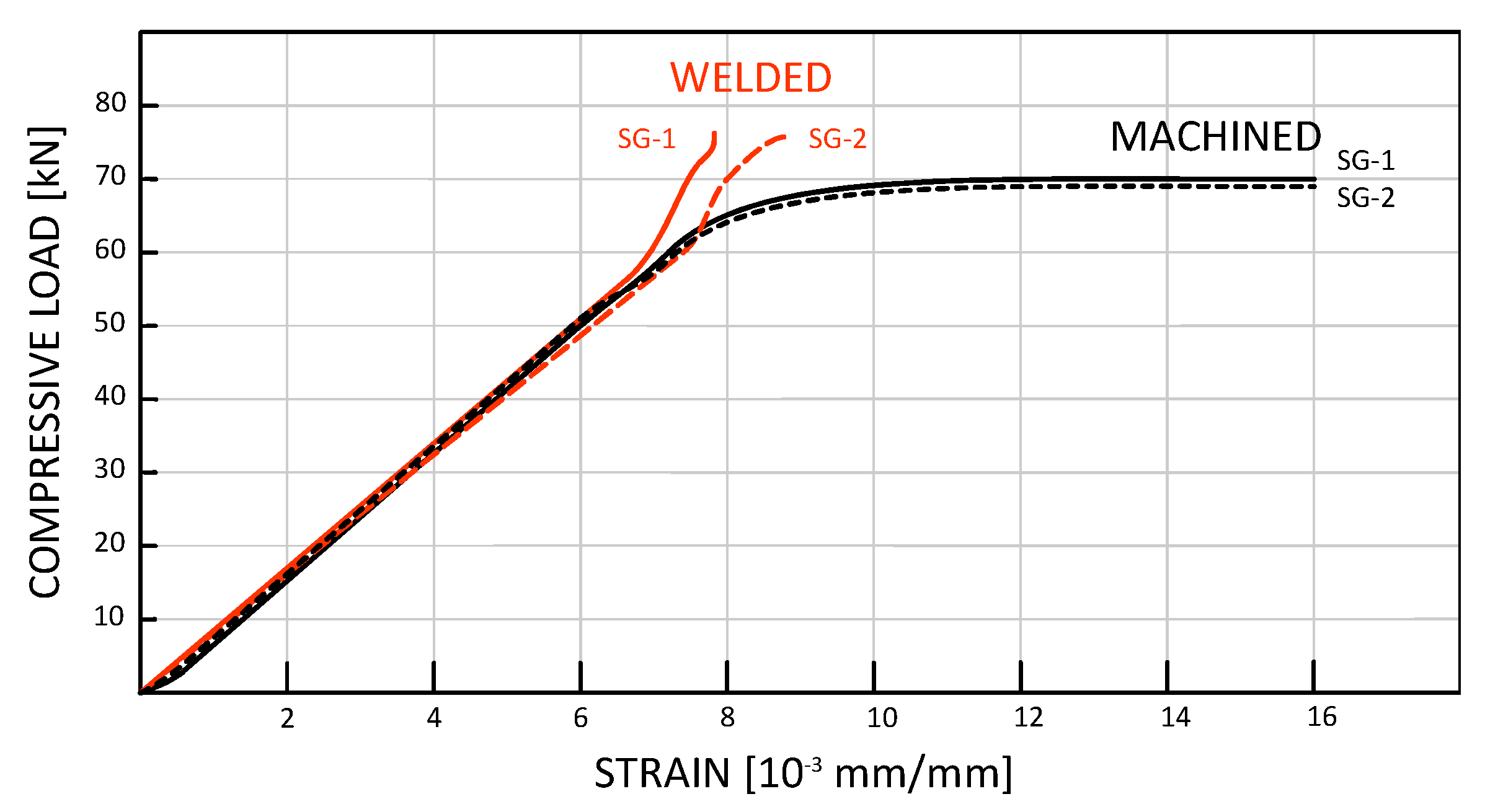 Metals 07 00183 g017 550