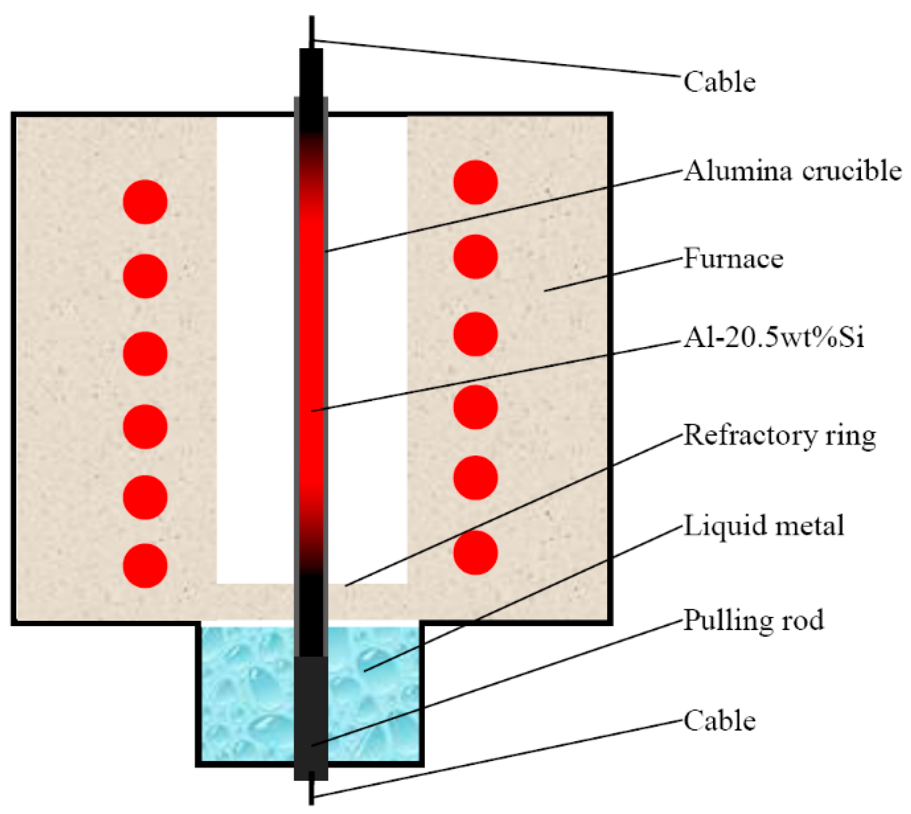 Metals 07 00184 g001 550