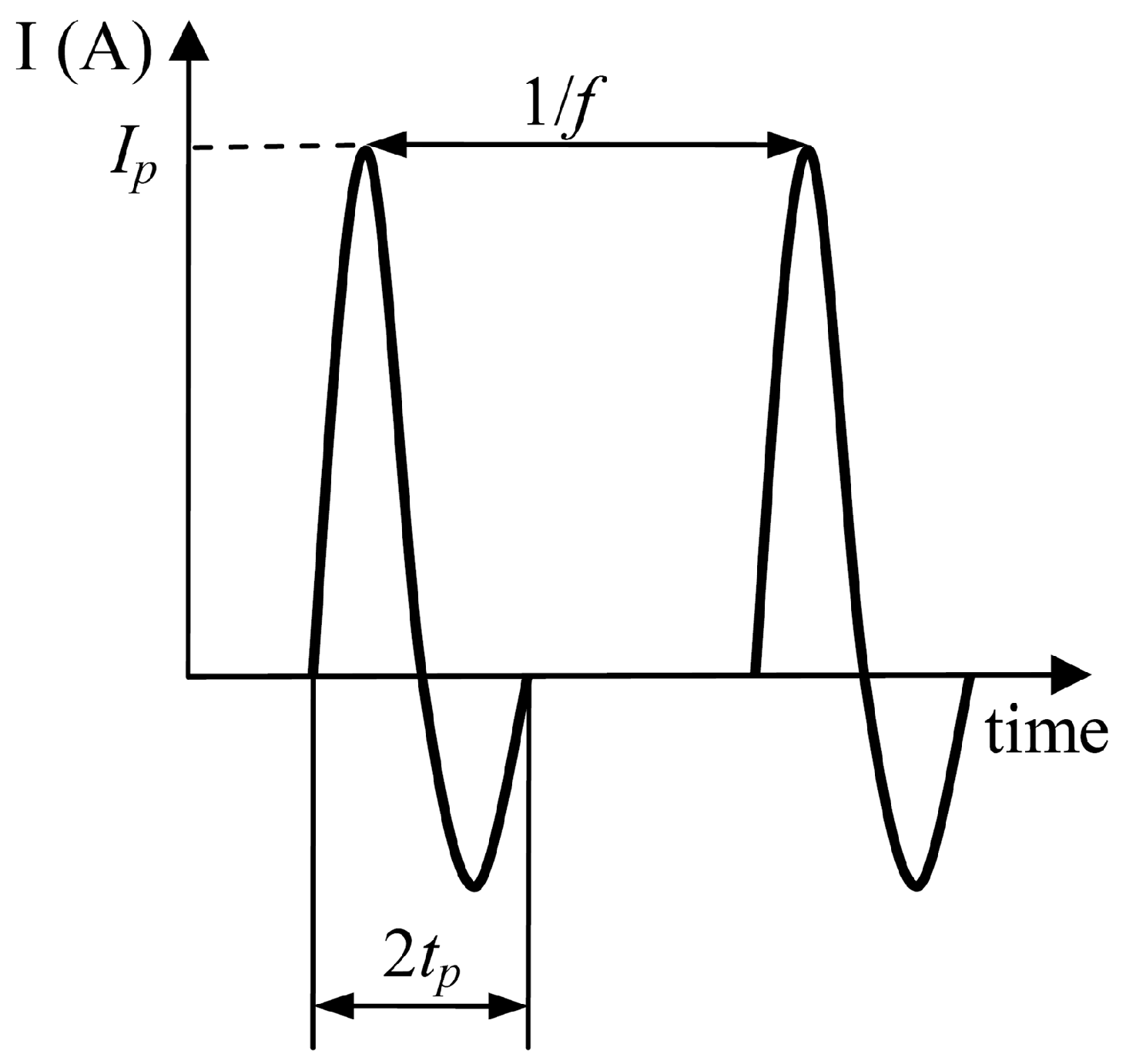 Metals 07 00184 g002 550