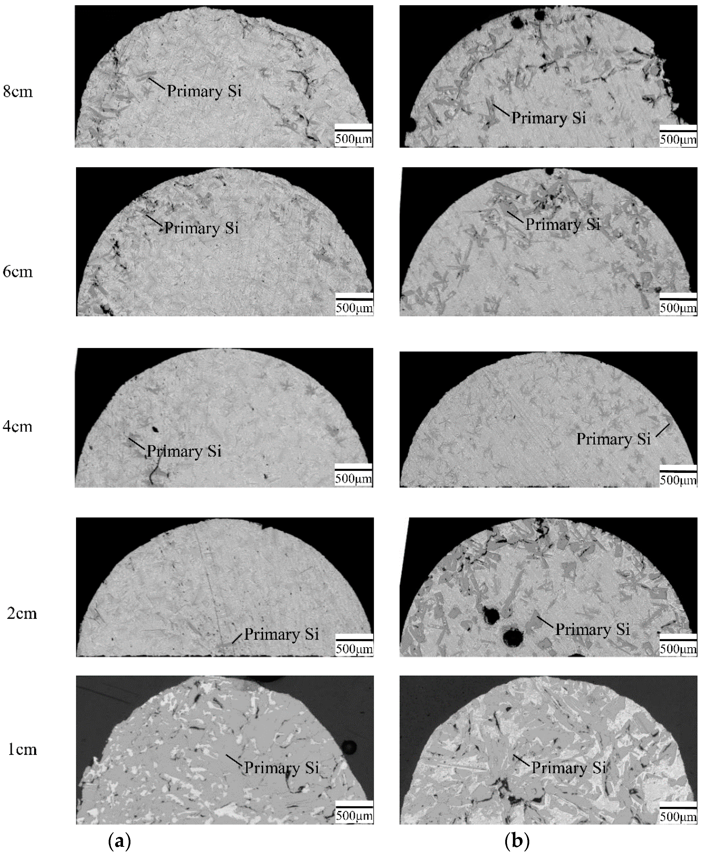 Metals 07 00184 g004 550