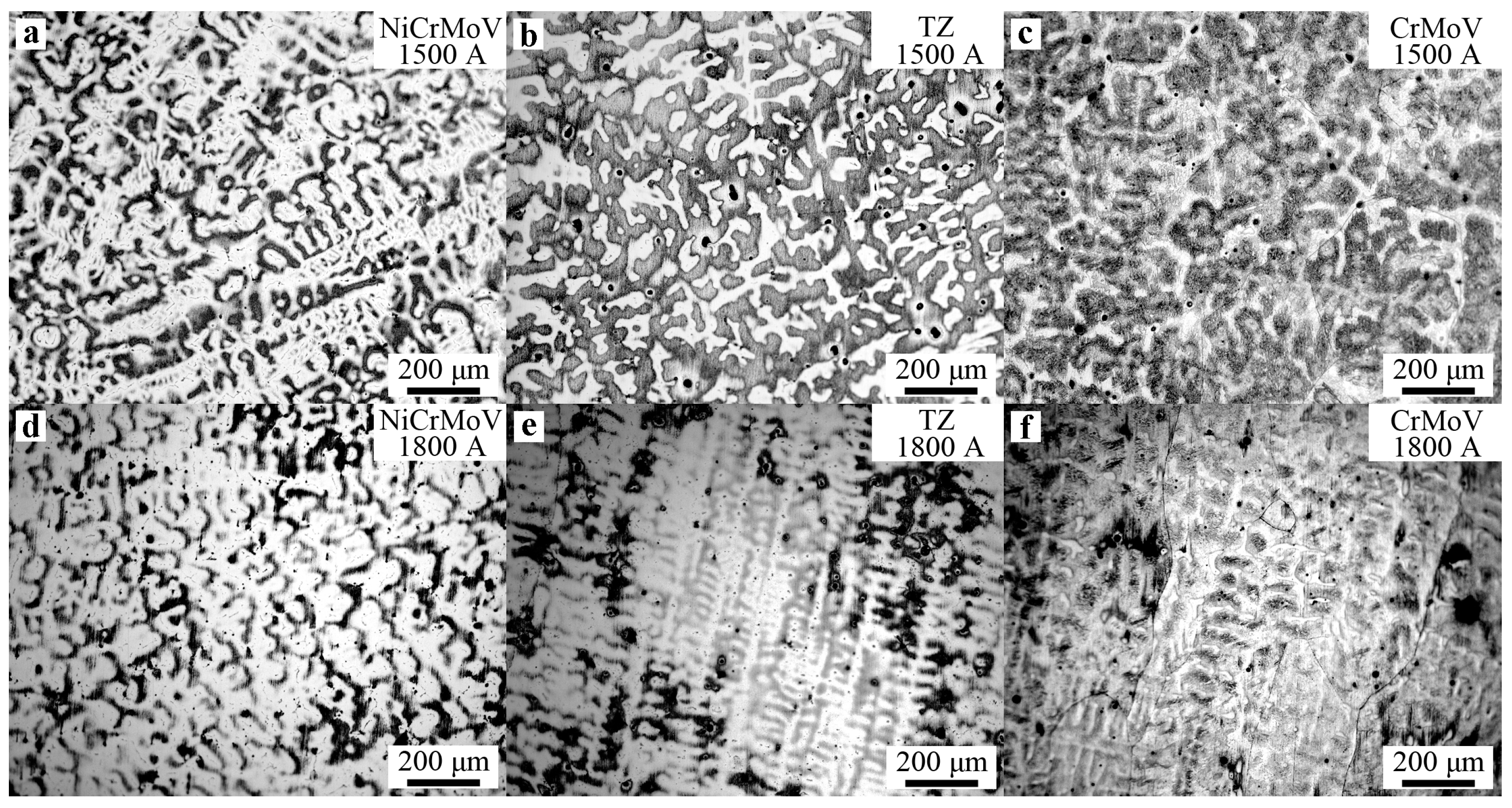 Metals 07 00185 g004a 550