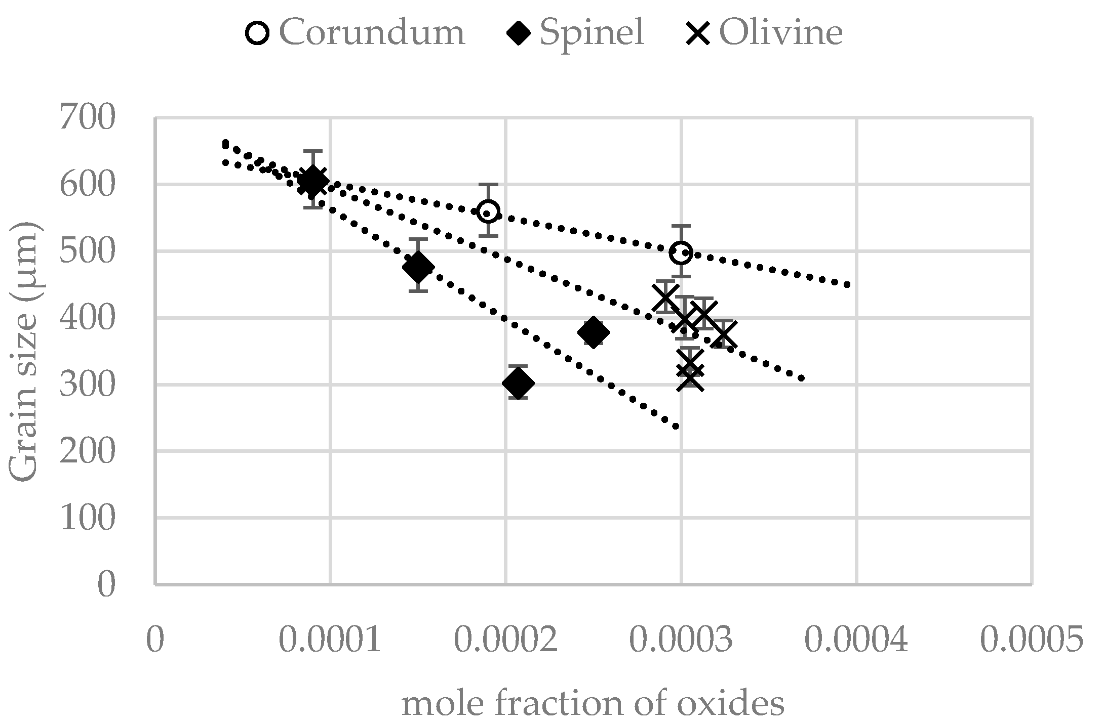 Metals 07 00186 g004