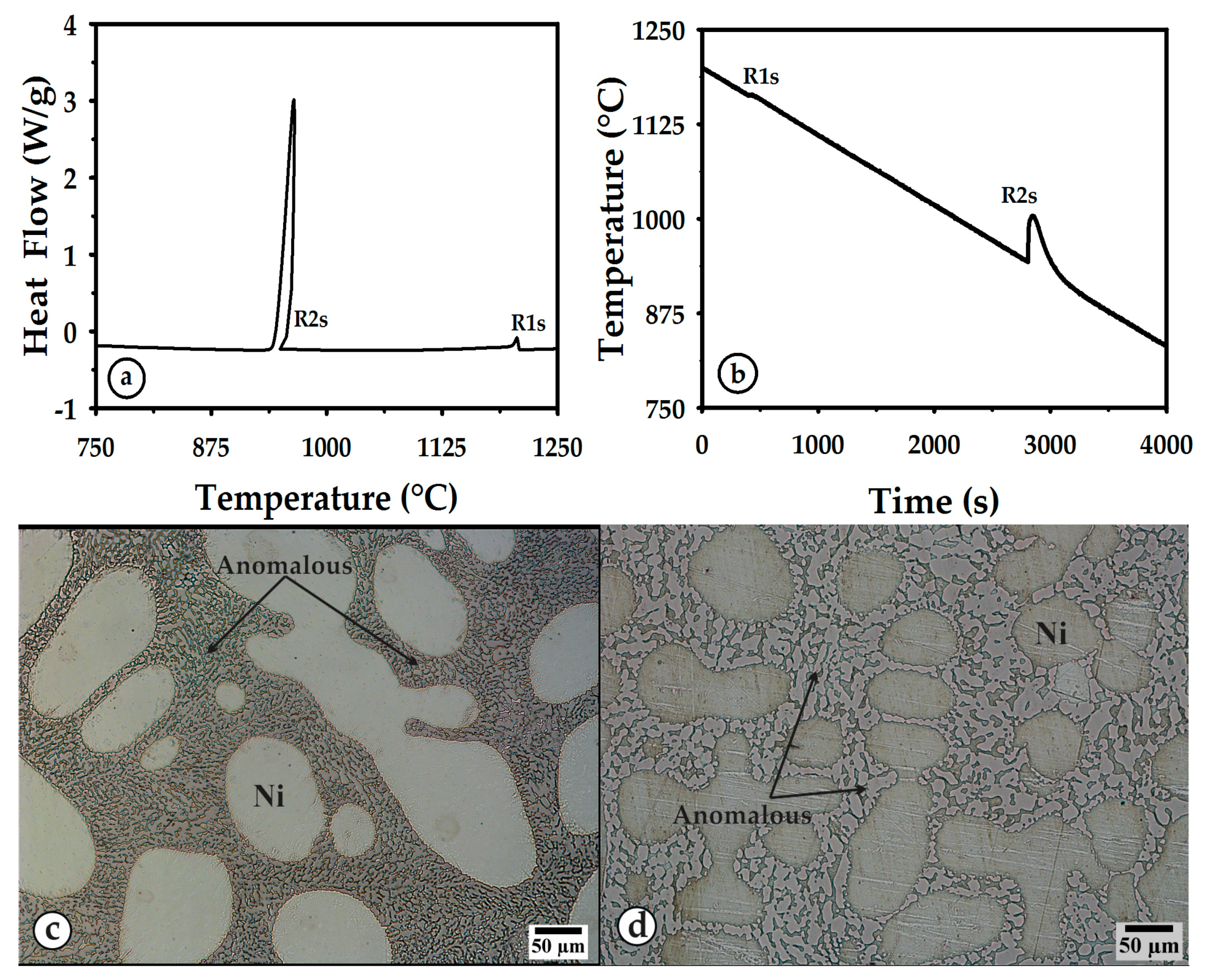 Metals 07 00187 g007 550