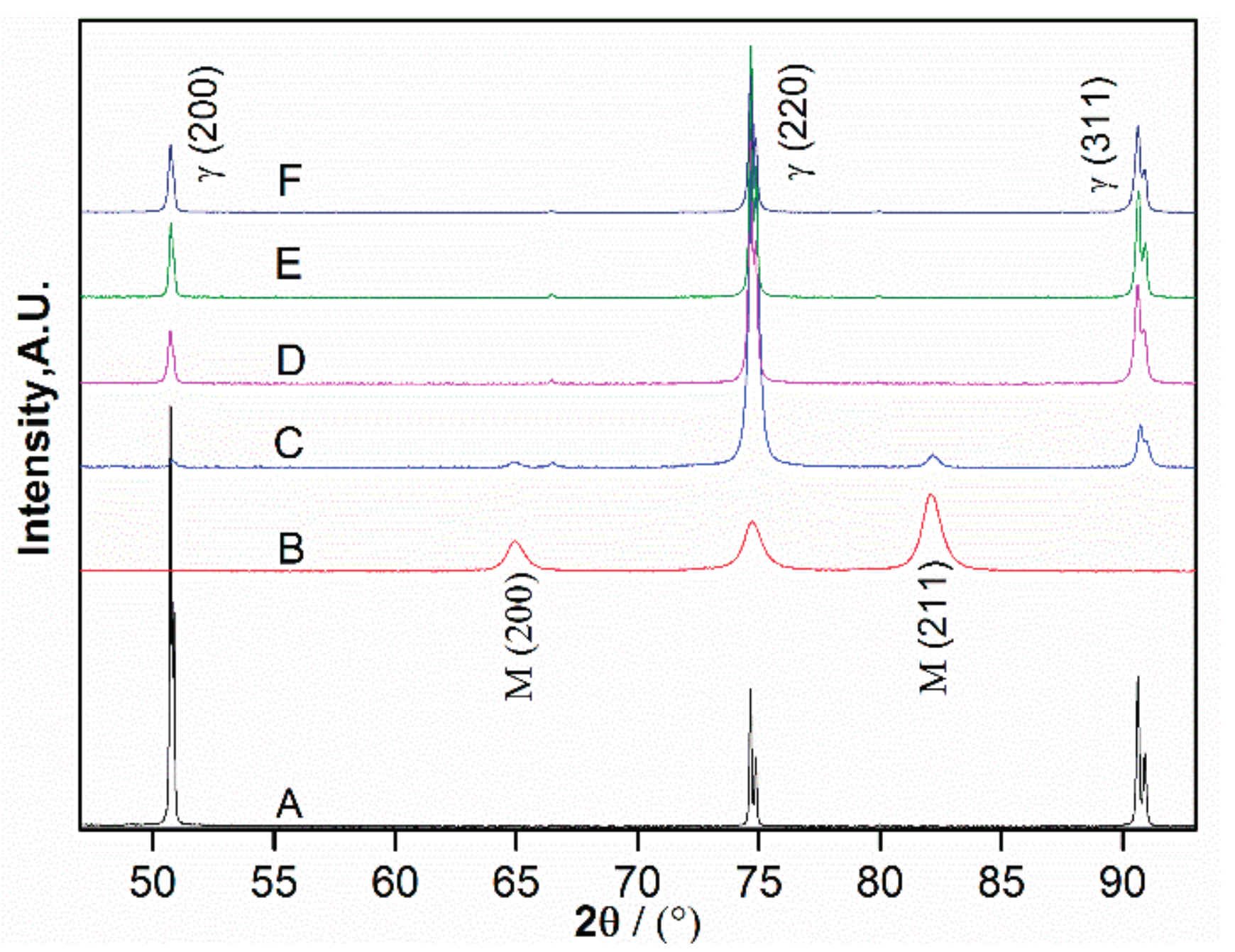 Metals 07 00188 g001