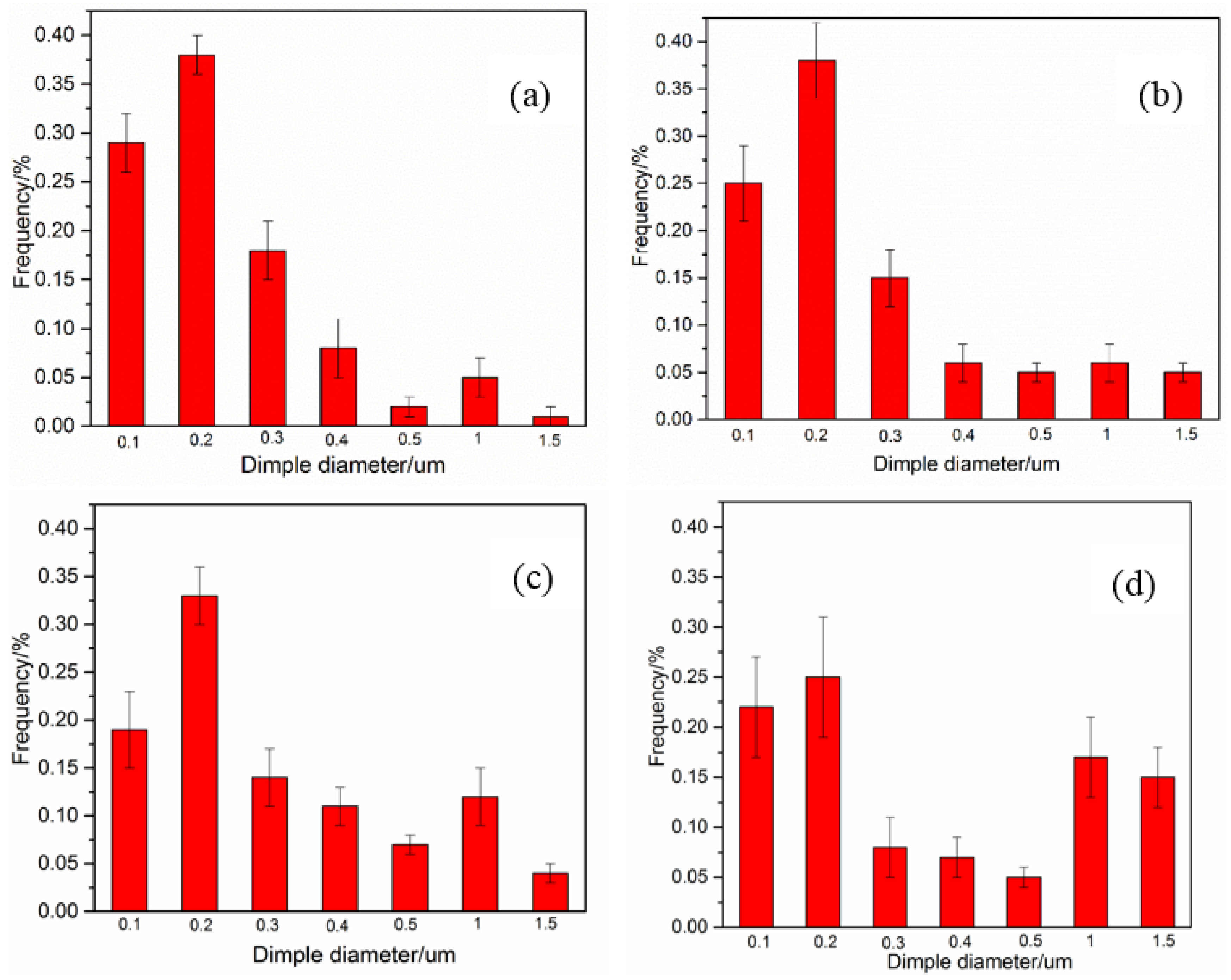 Metals 07 00188 g005