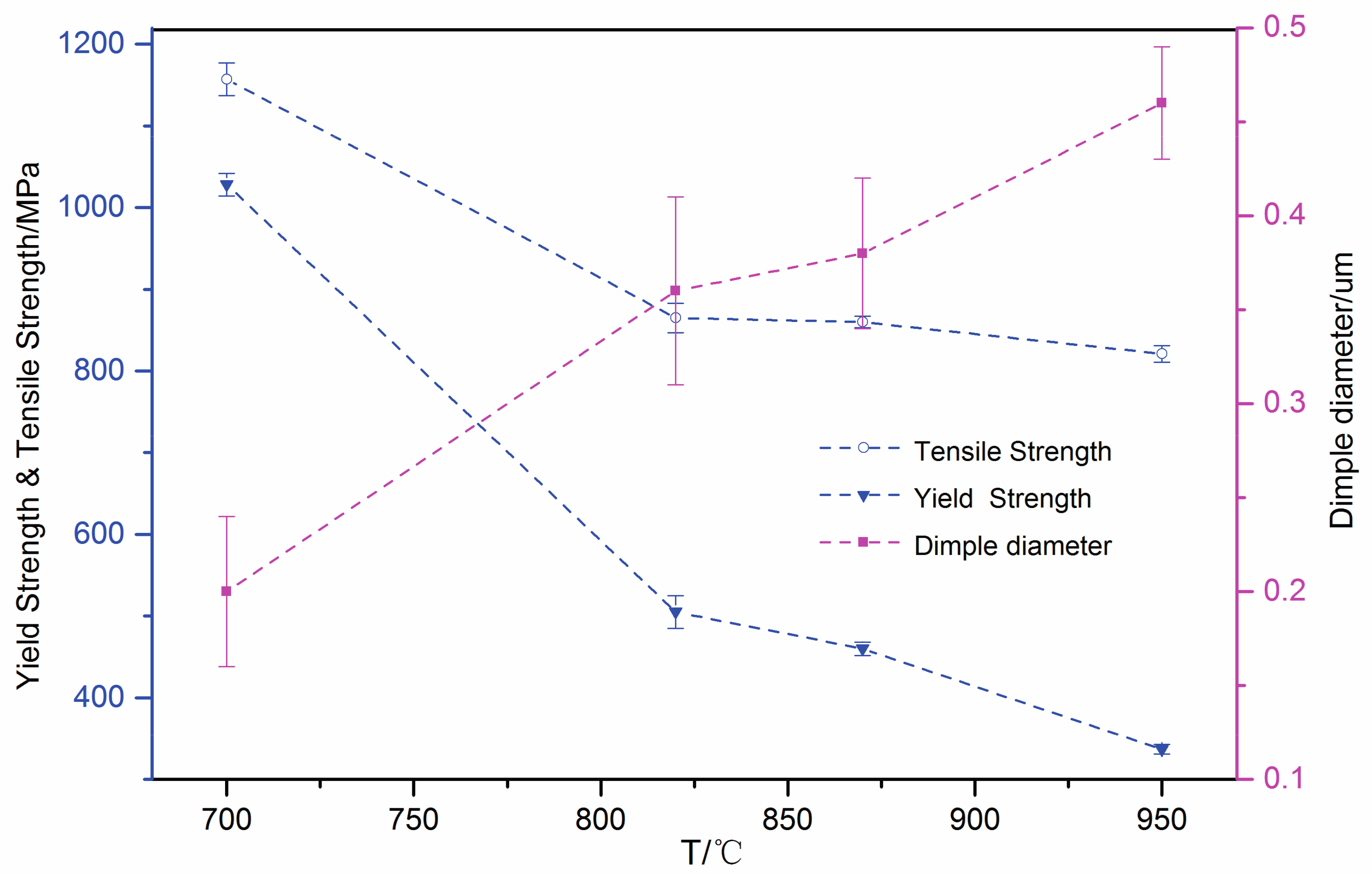 Metals 07 00188 g006