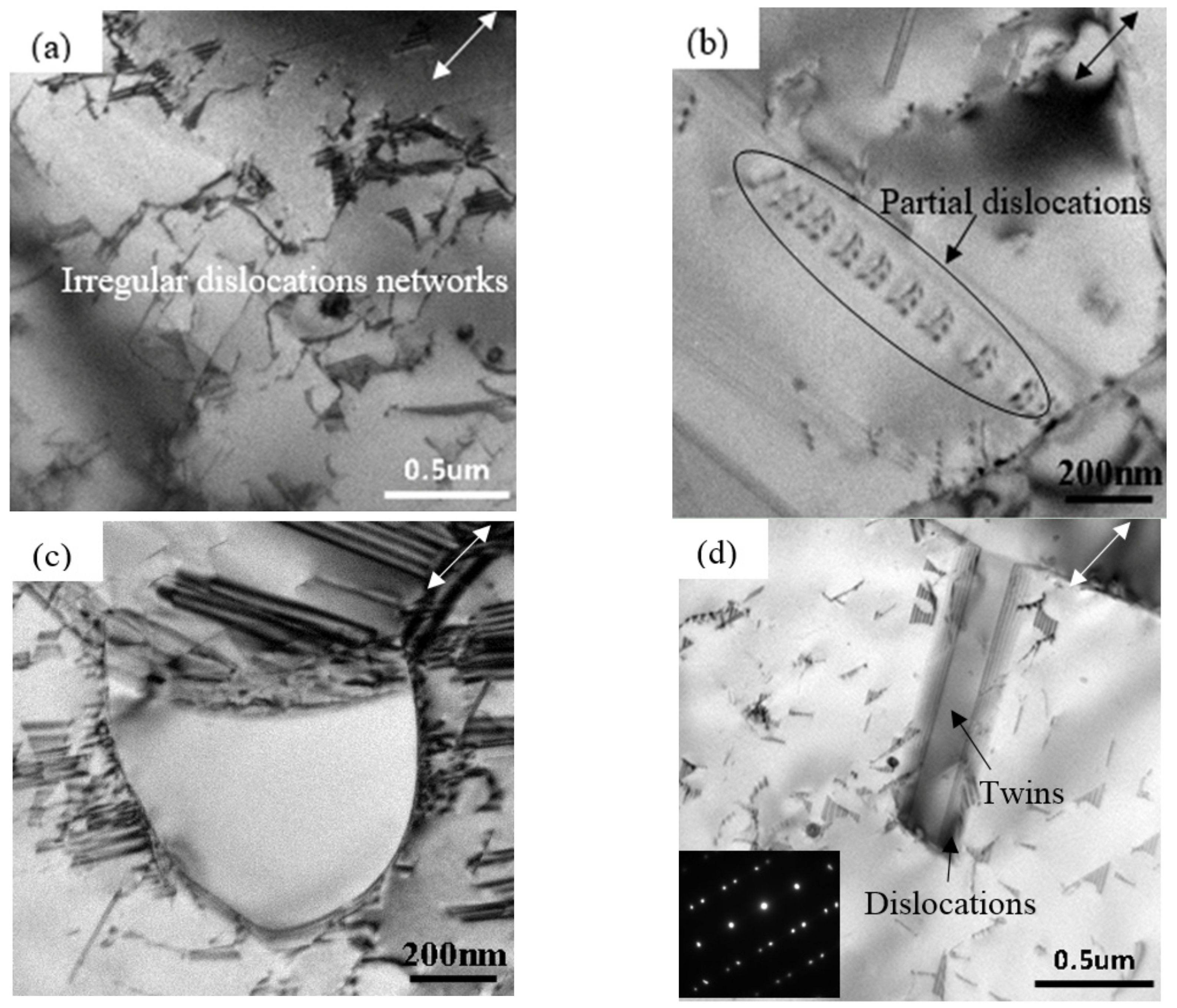 Metals 07 00188 g010