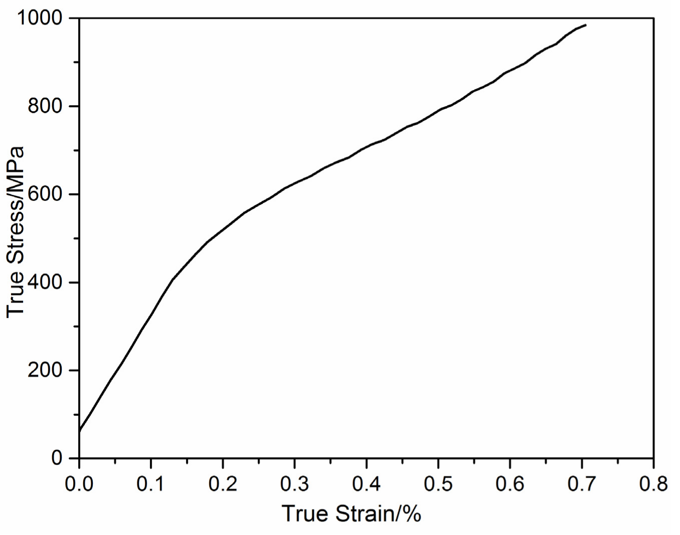 Metals 07 00188 g011