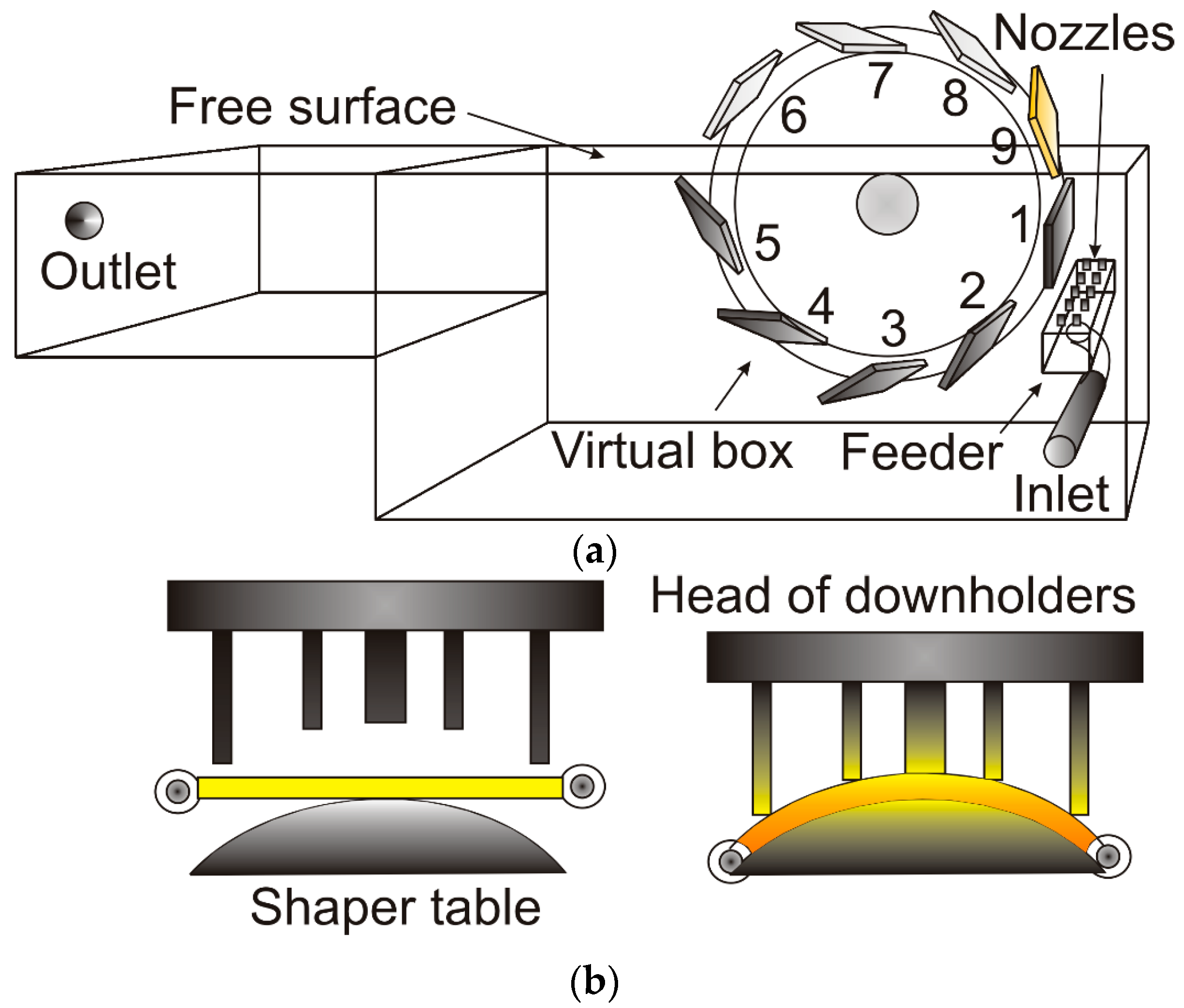 Metals 07 00190 g002 550