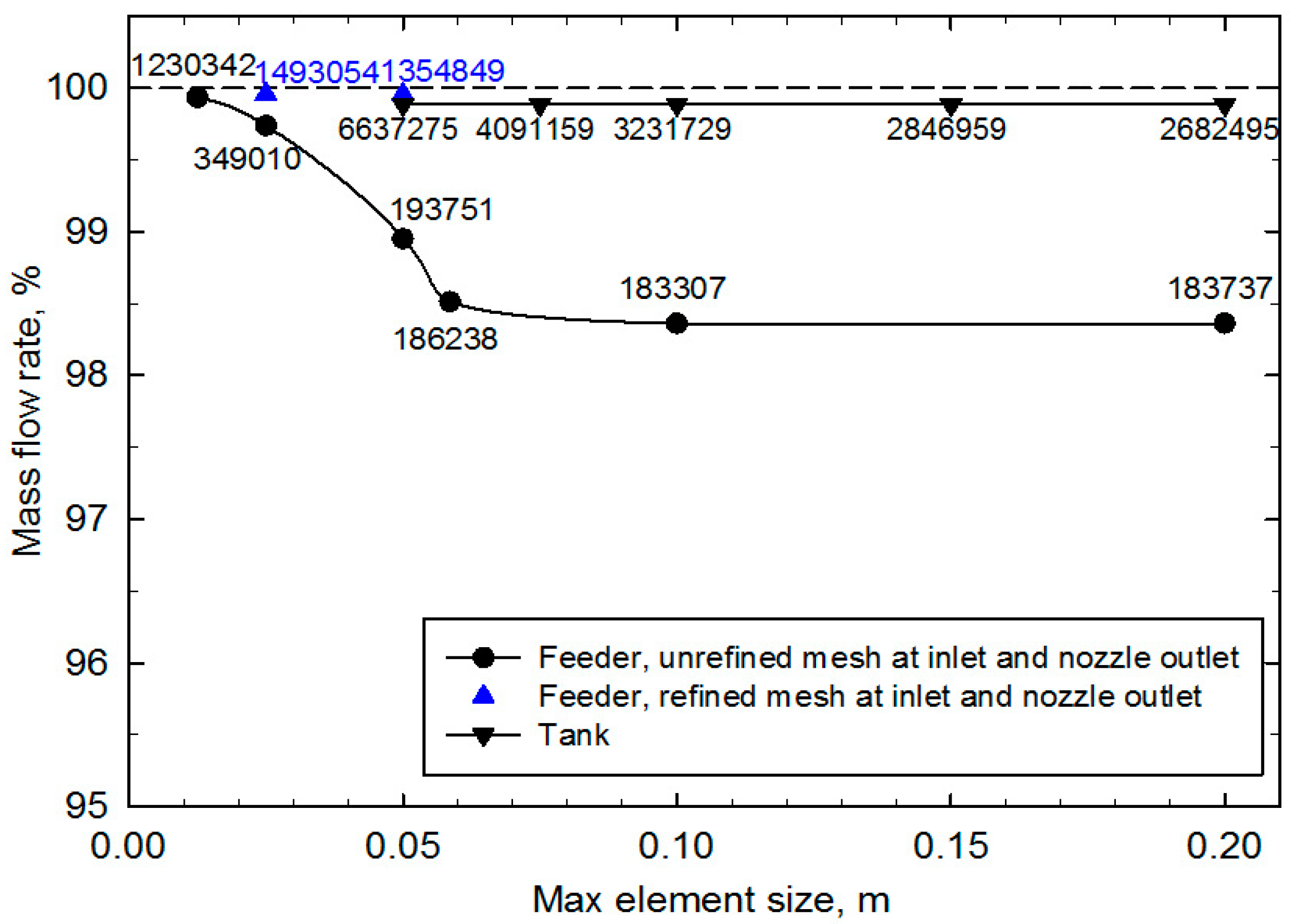Metals 07 00190 g010 550
