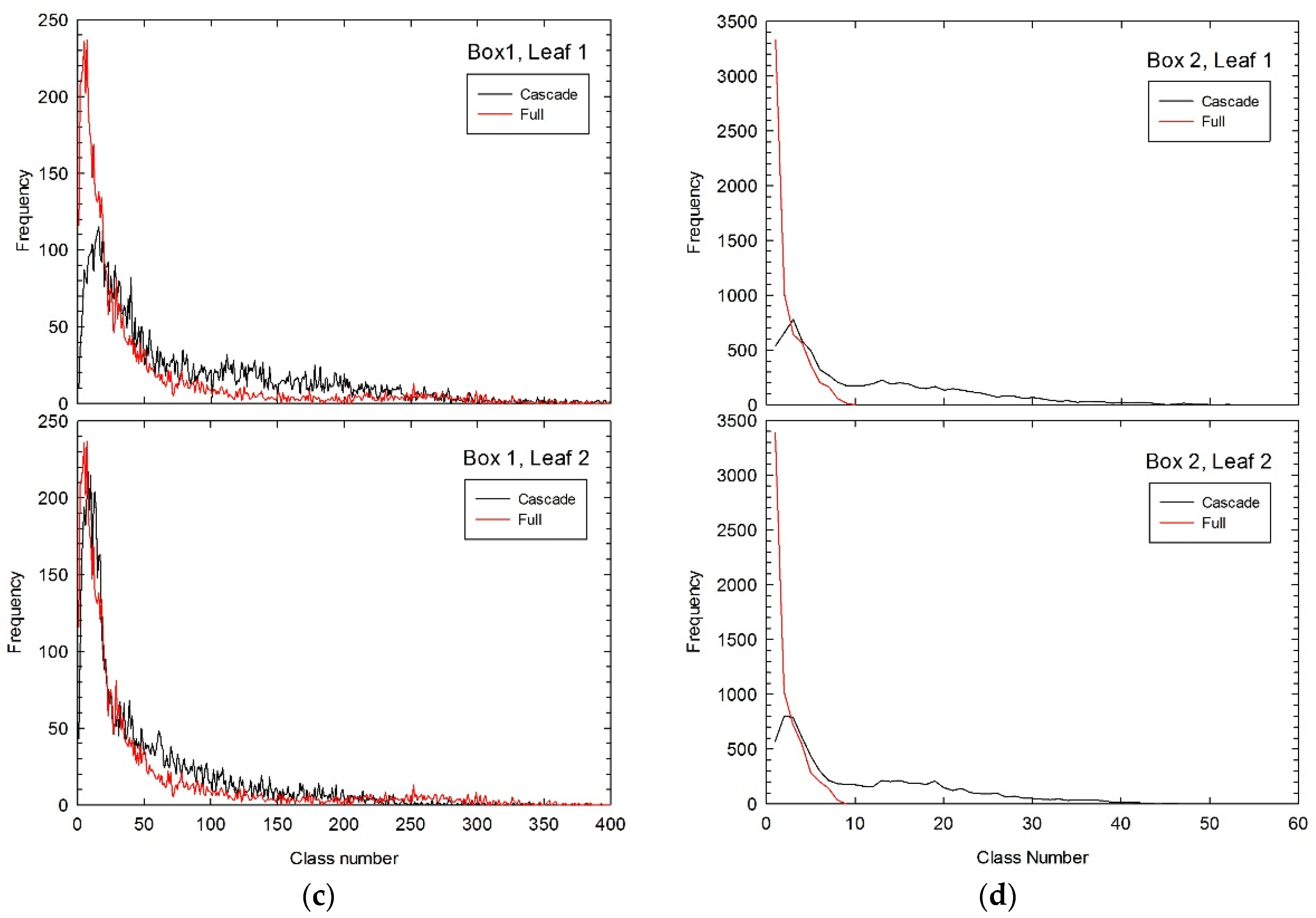 Metals 07 00190 g012b 550