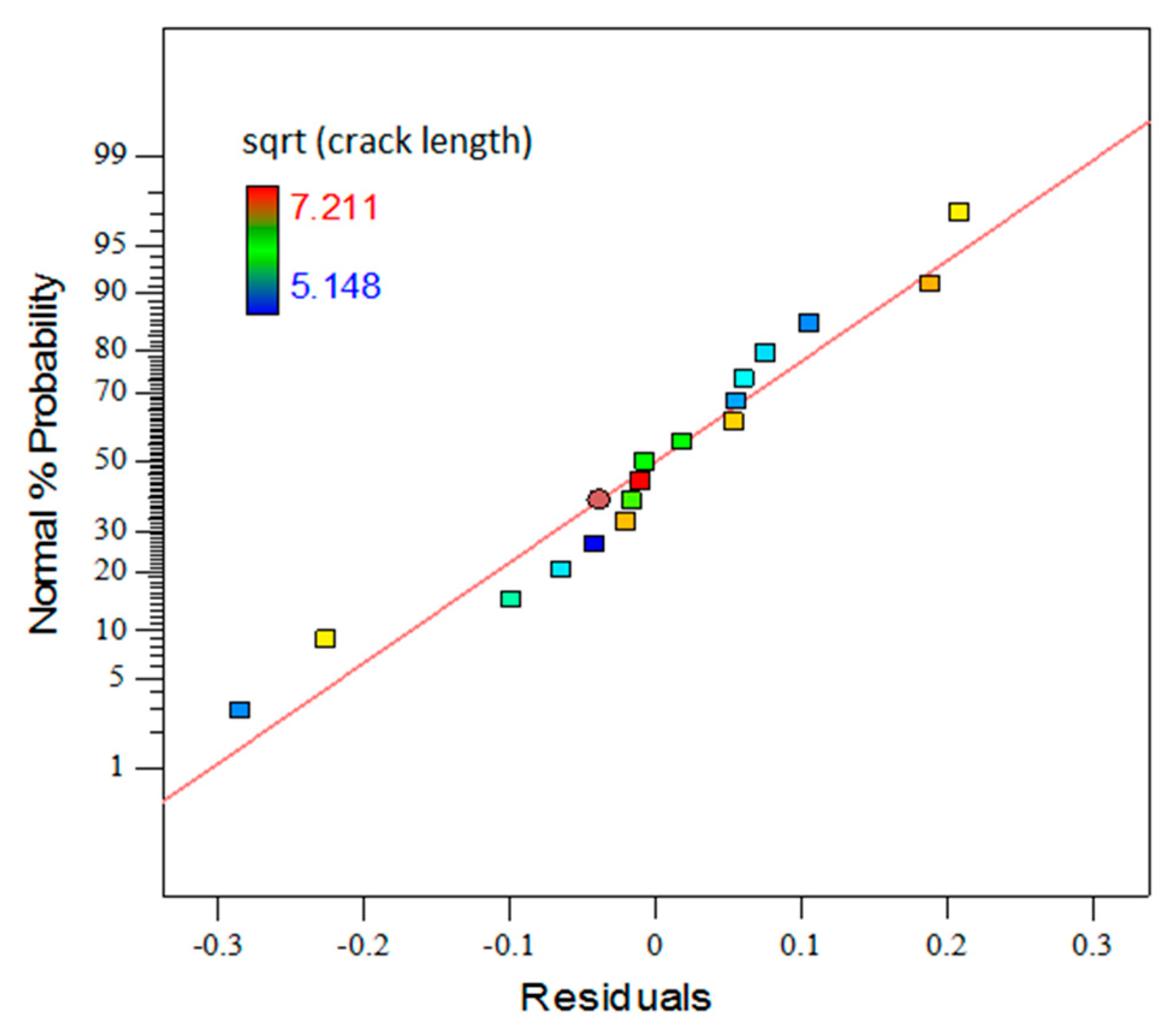 Metals 07 00191 g002 550