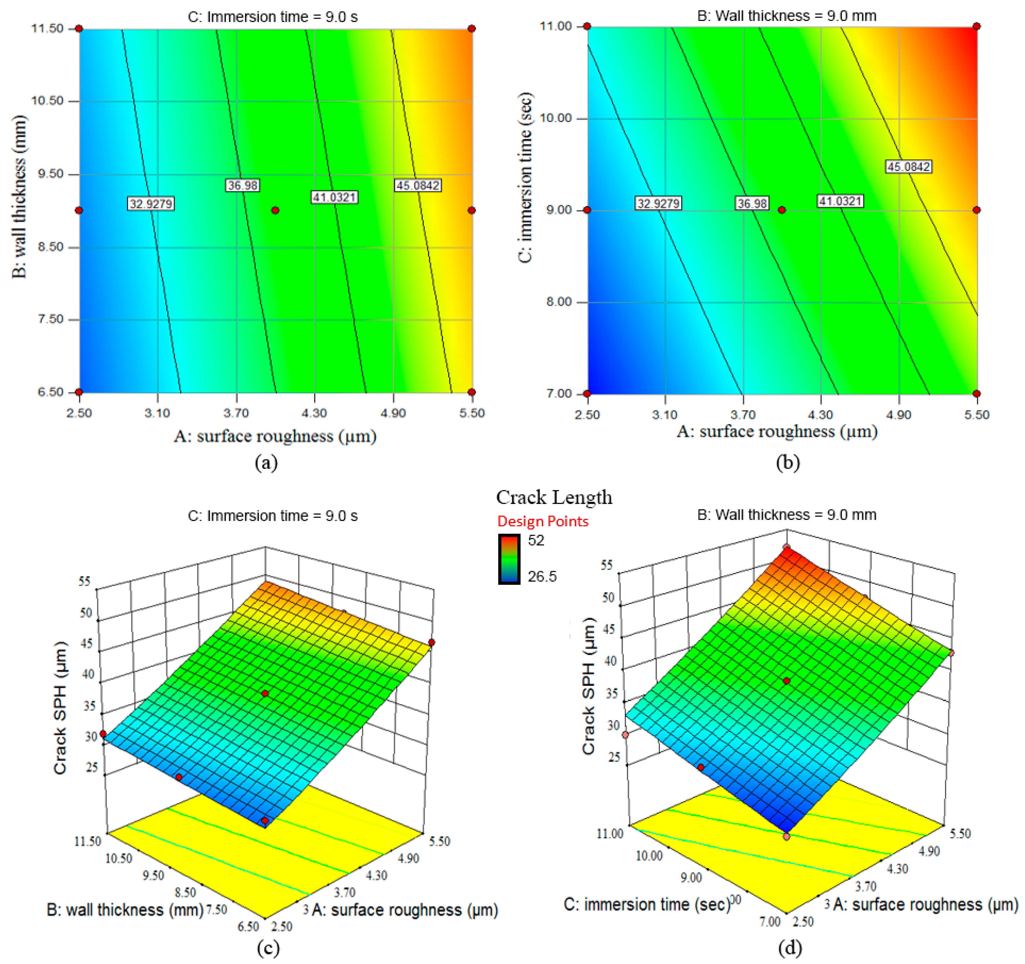 Metals 07 00191 g003 550