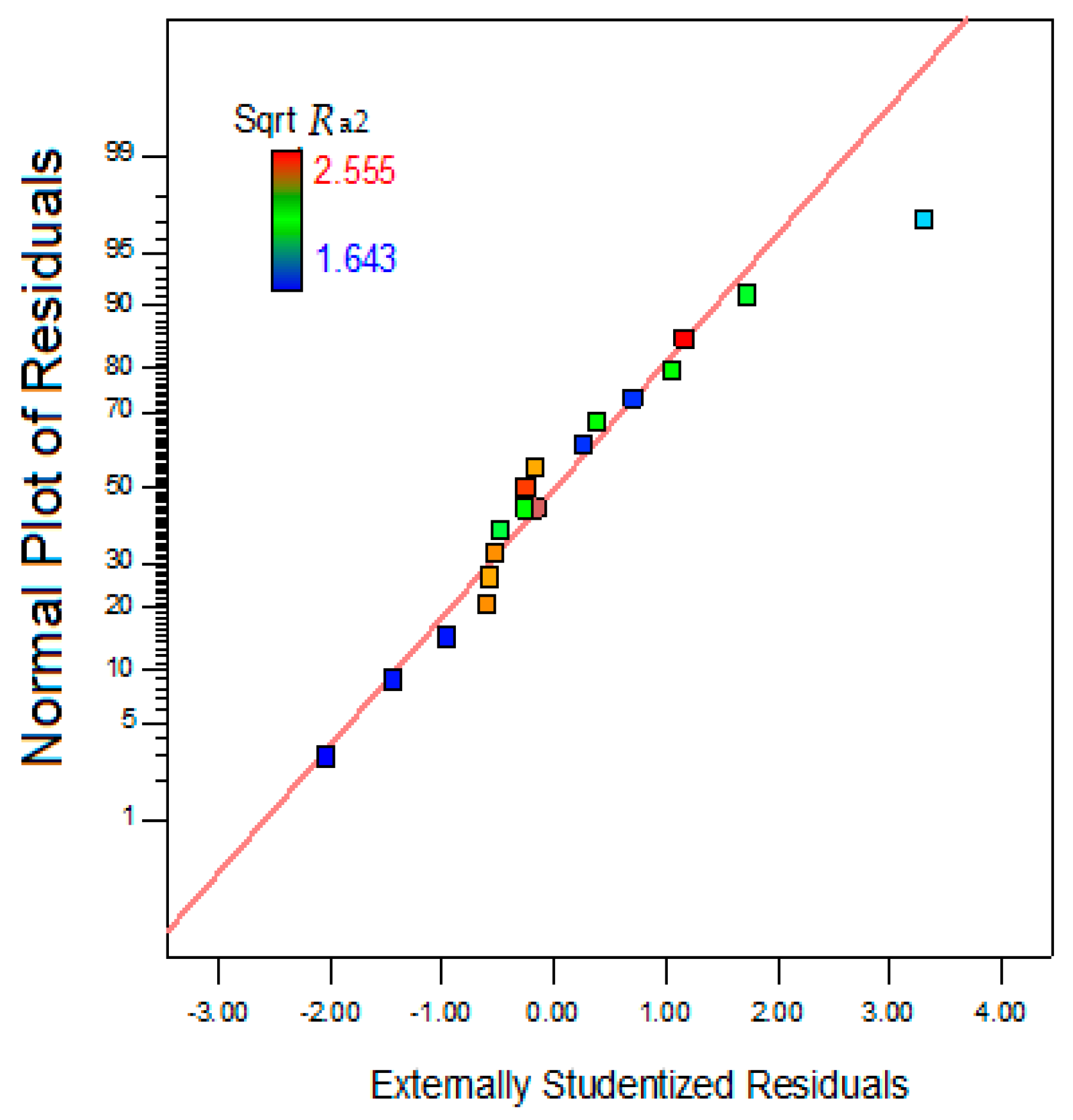 Metals 07 00191 g004 550