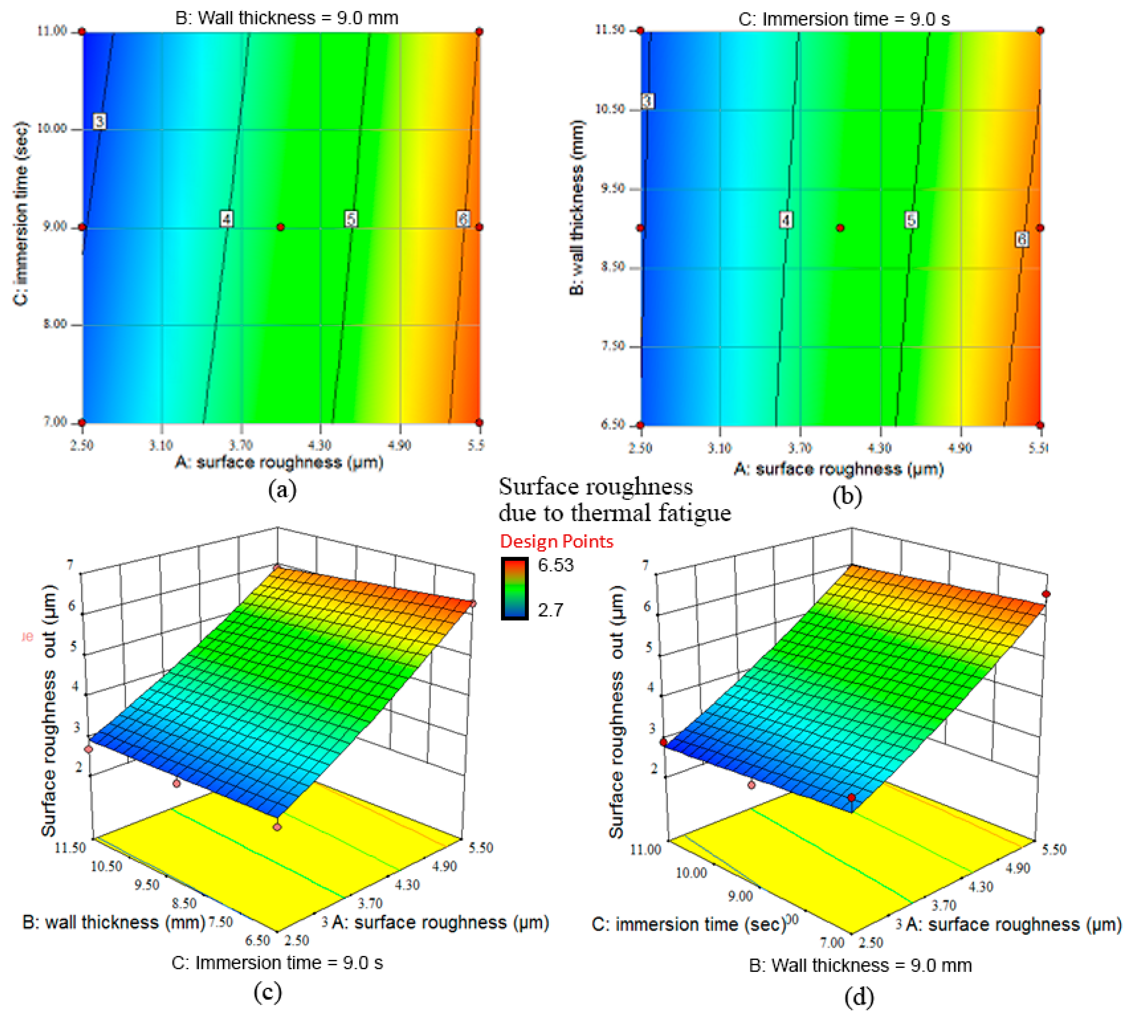 Metals 07 00191 g005 550