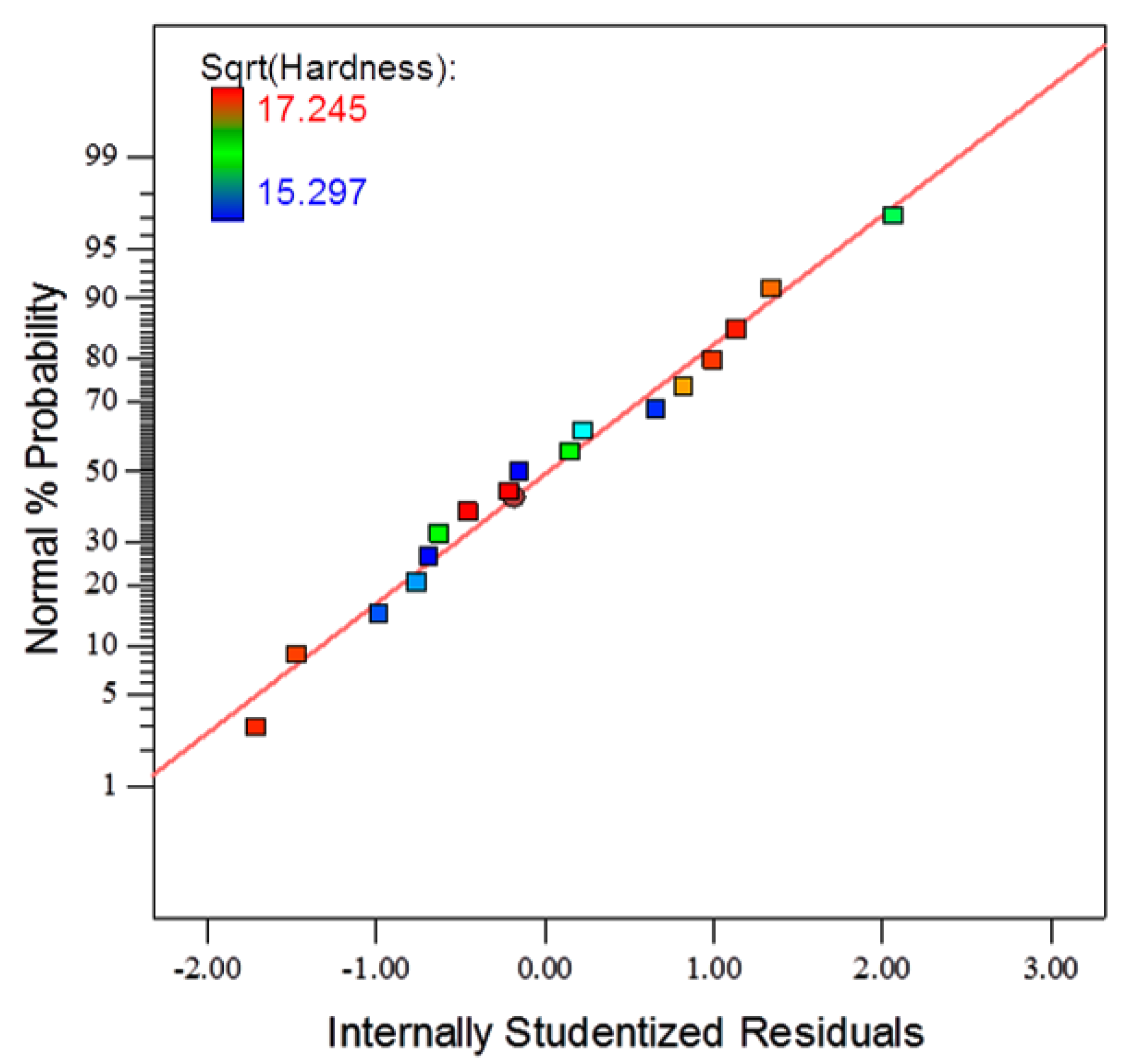Metals 07 00191 g006 550