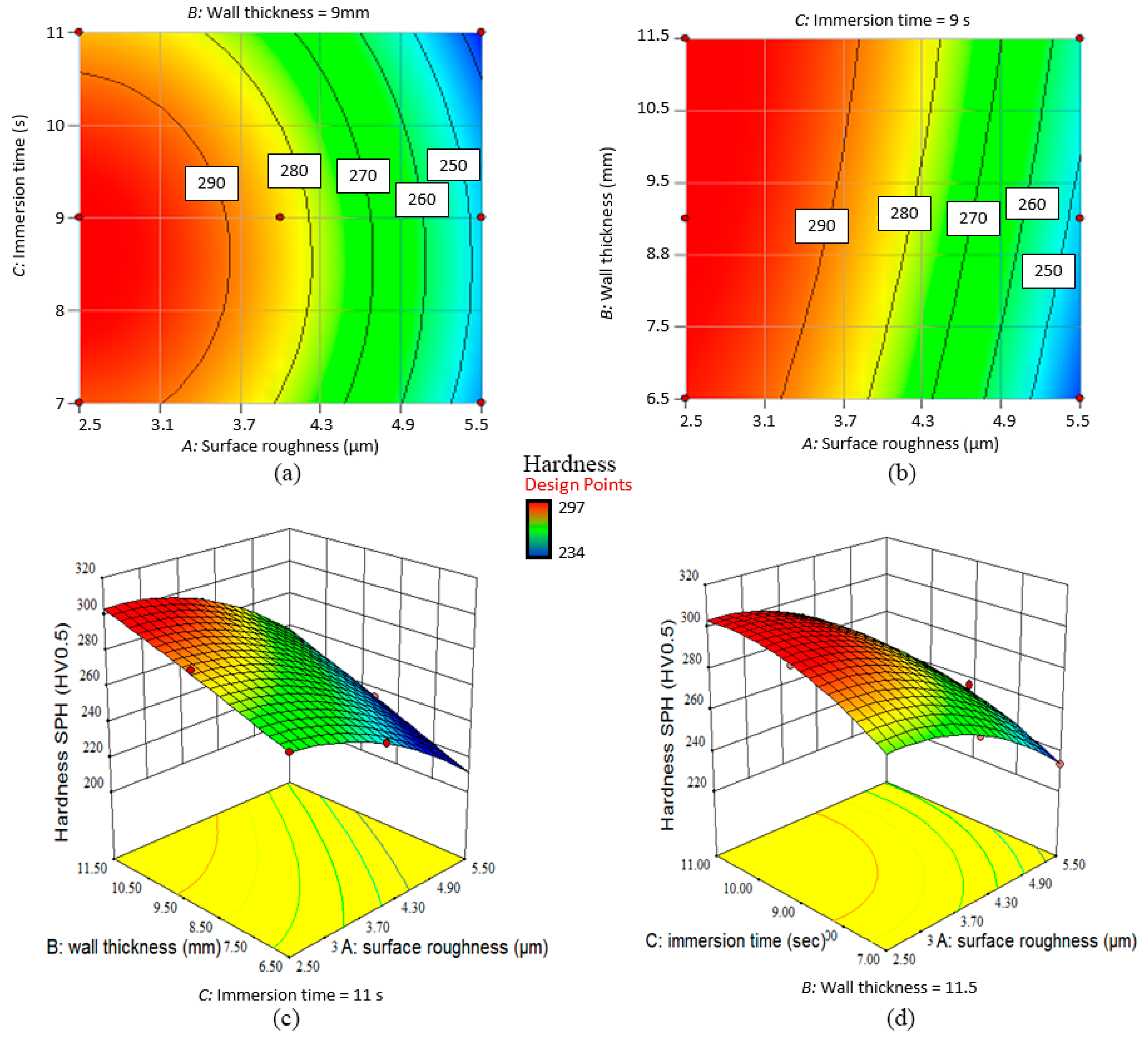 Metals 07 00191 g007 550