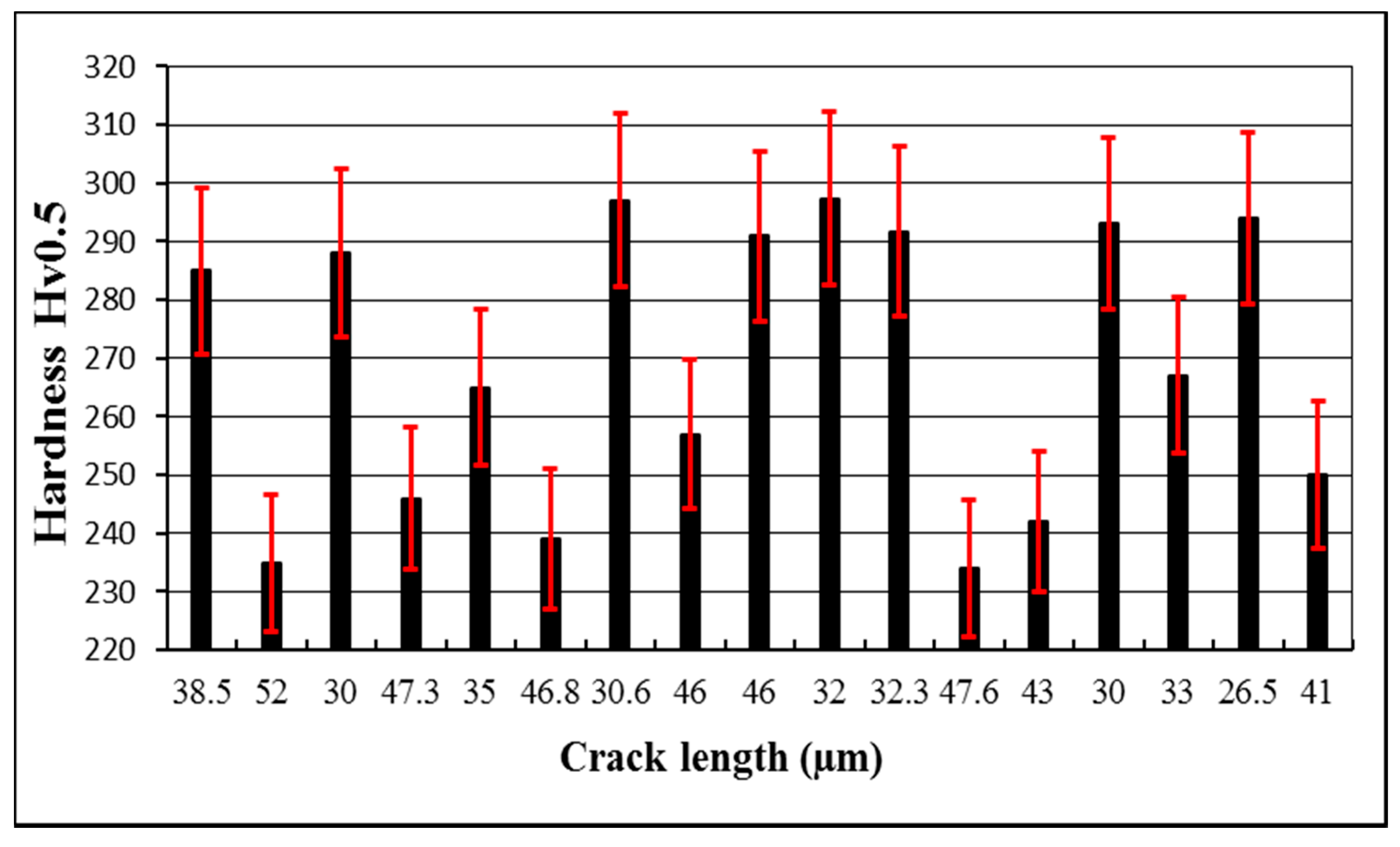 Metals 07 00191 g008 550