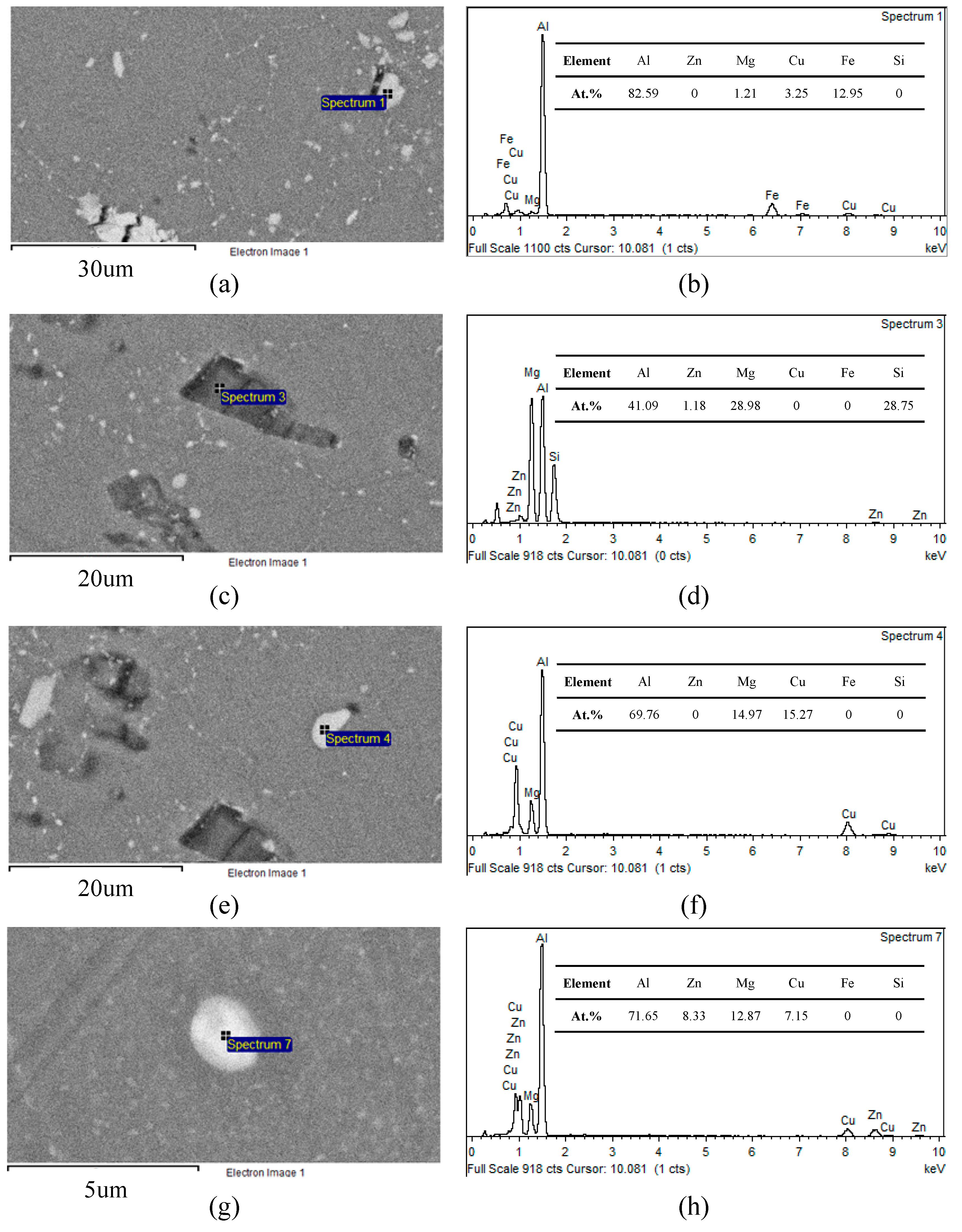 Metals 07 00193 g004 550