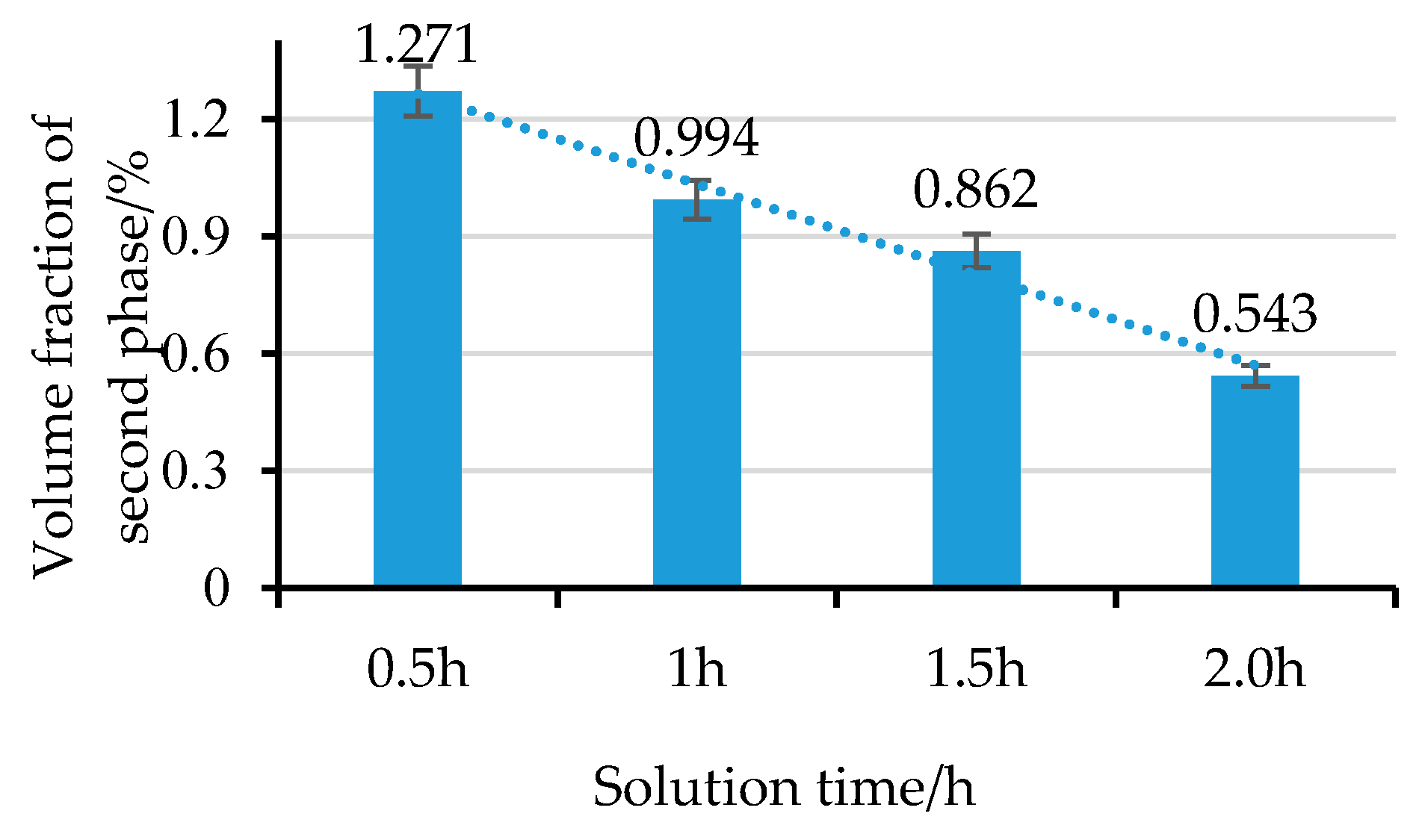 Metals 07 00193 g005 550