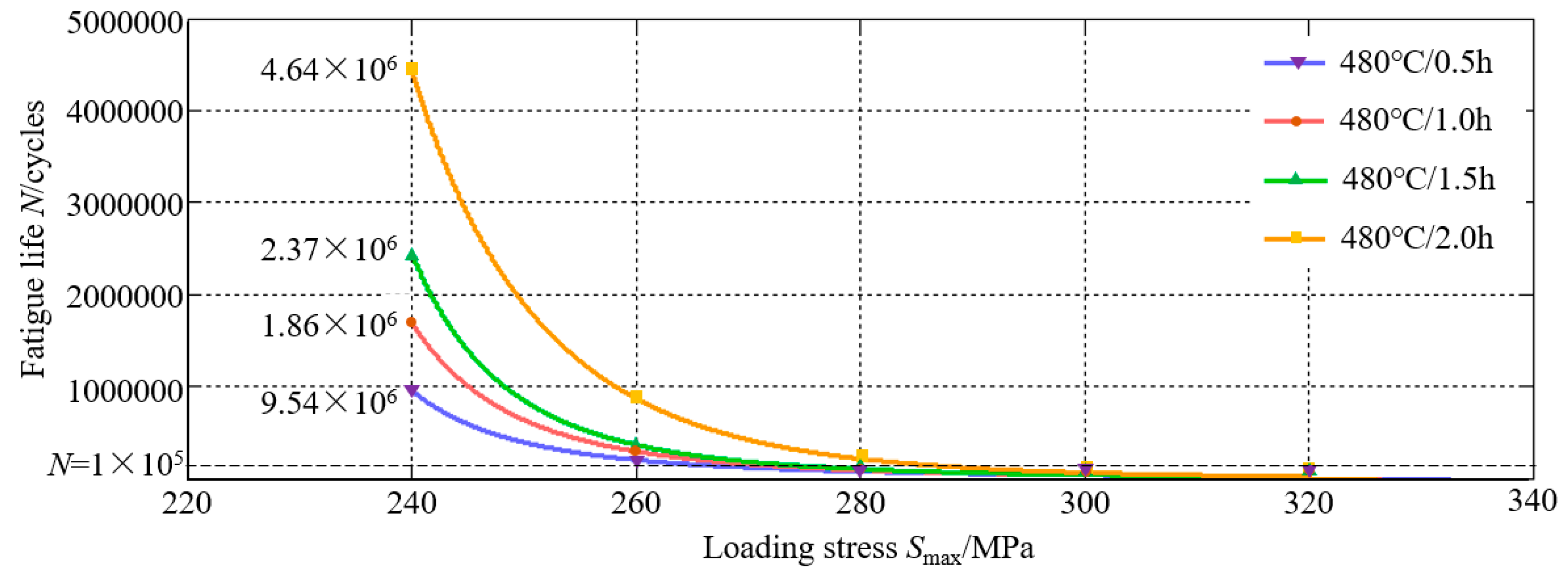 Metals 07 00193 g007 550