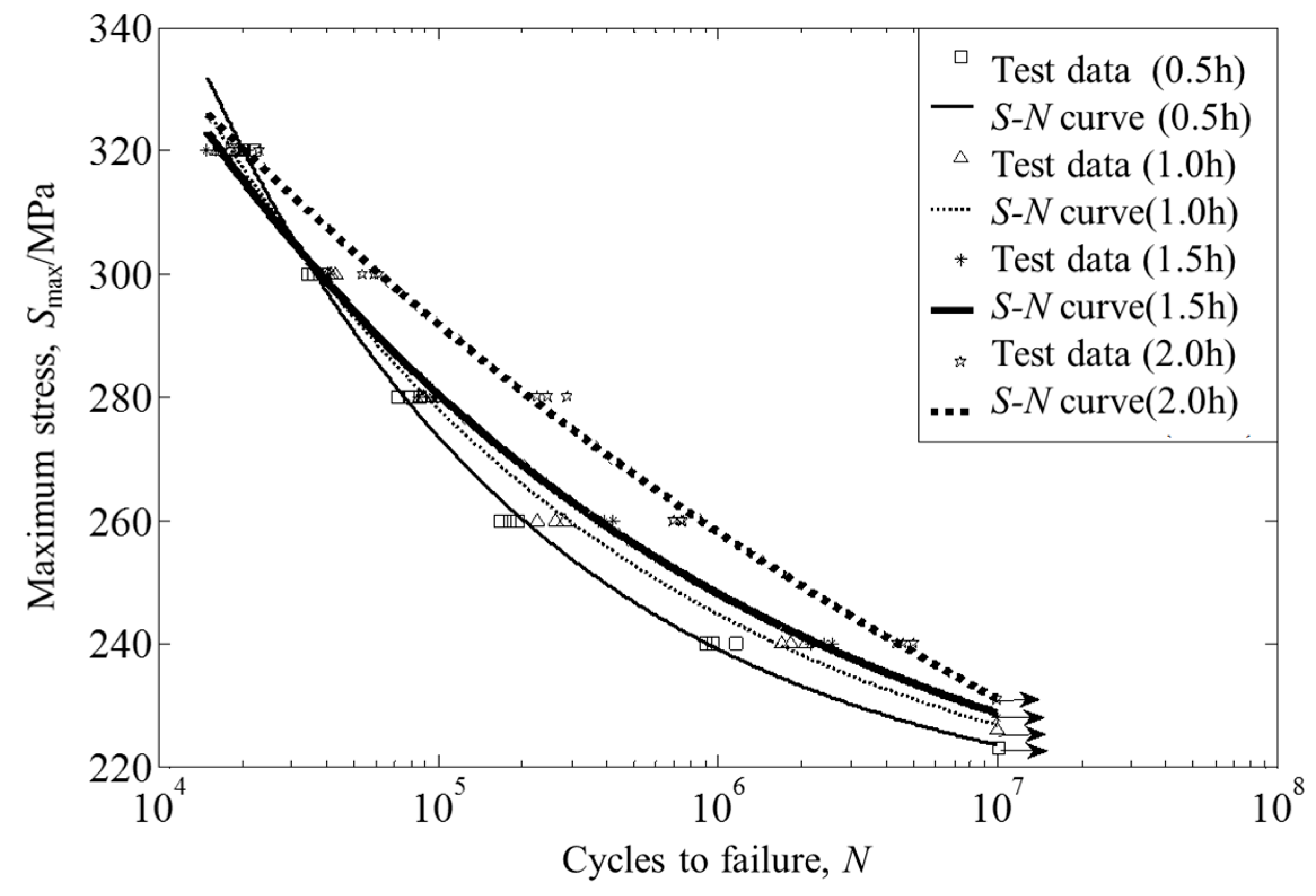Metals 07 00193 g008 550