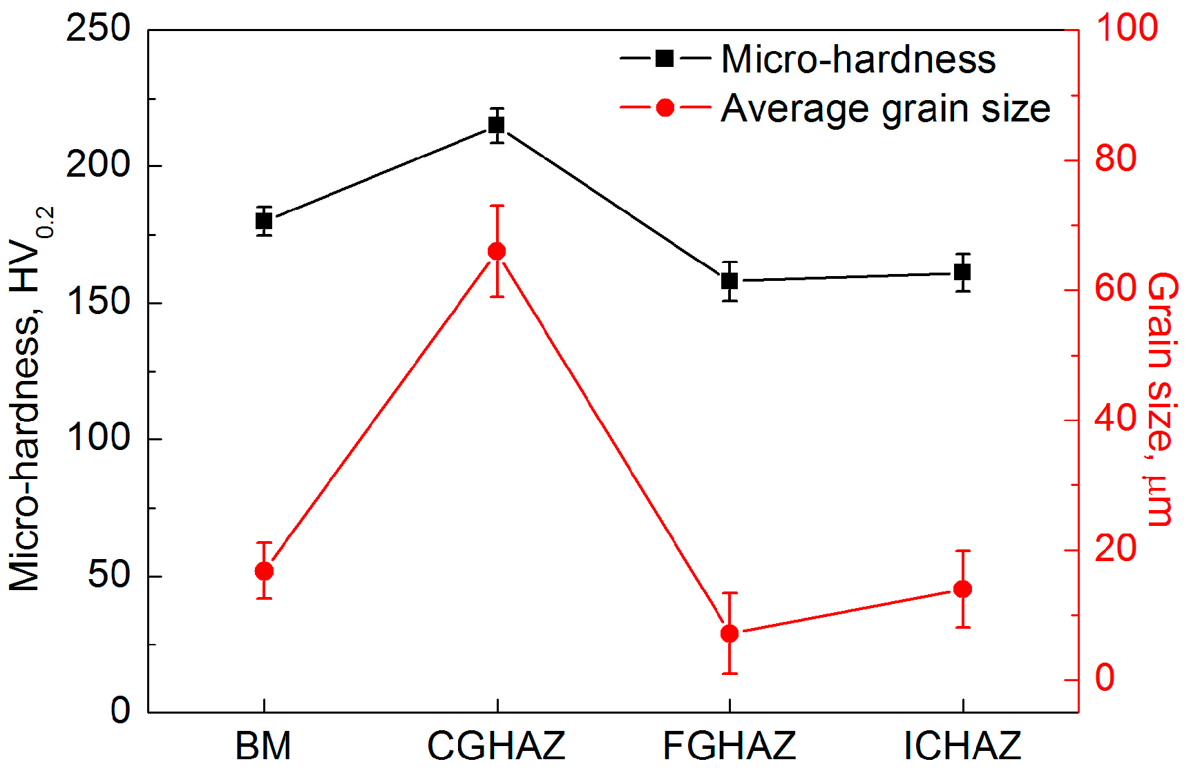 Metals 07 00194 g002 550