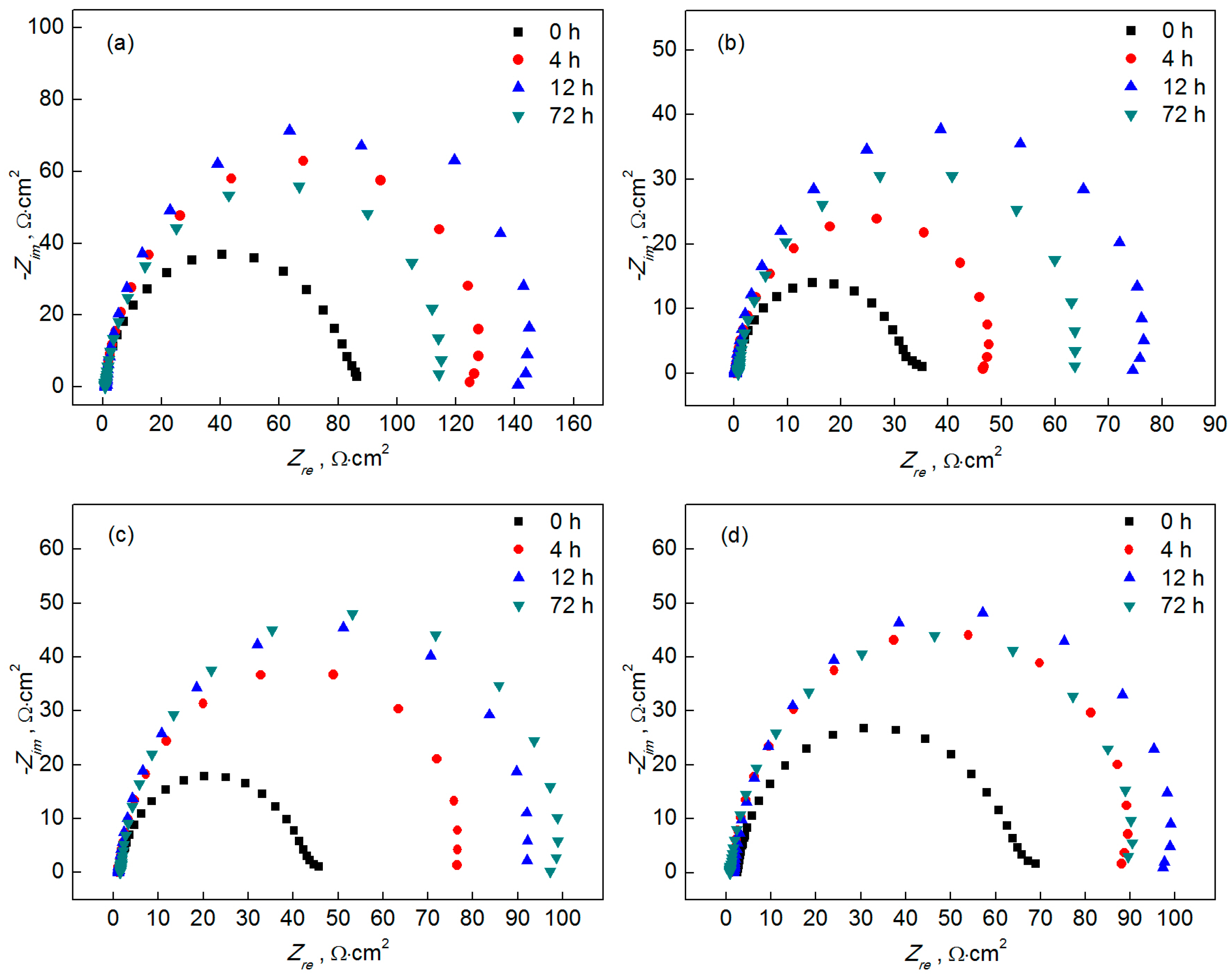 Metals 07 00194 g007 550