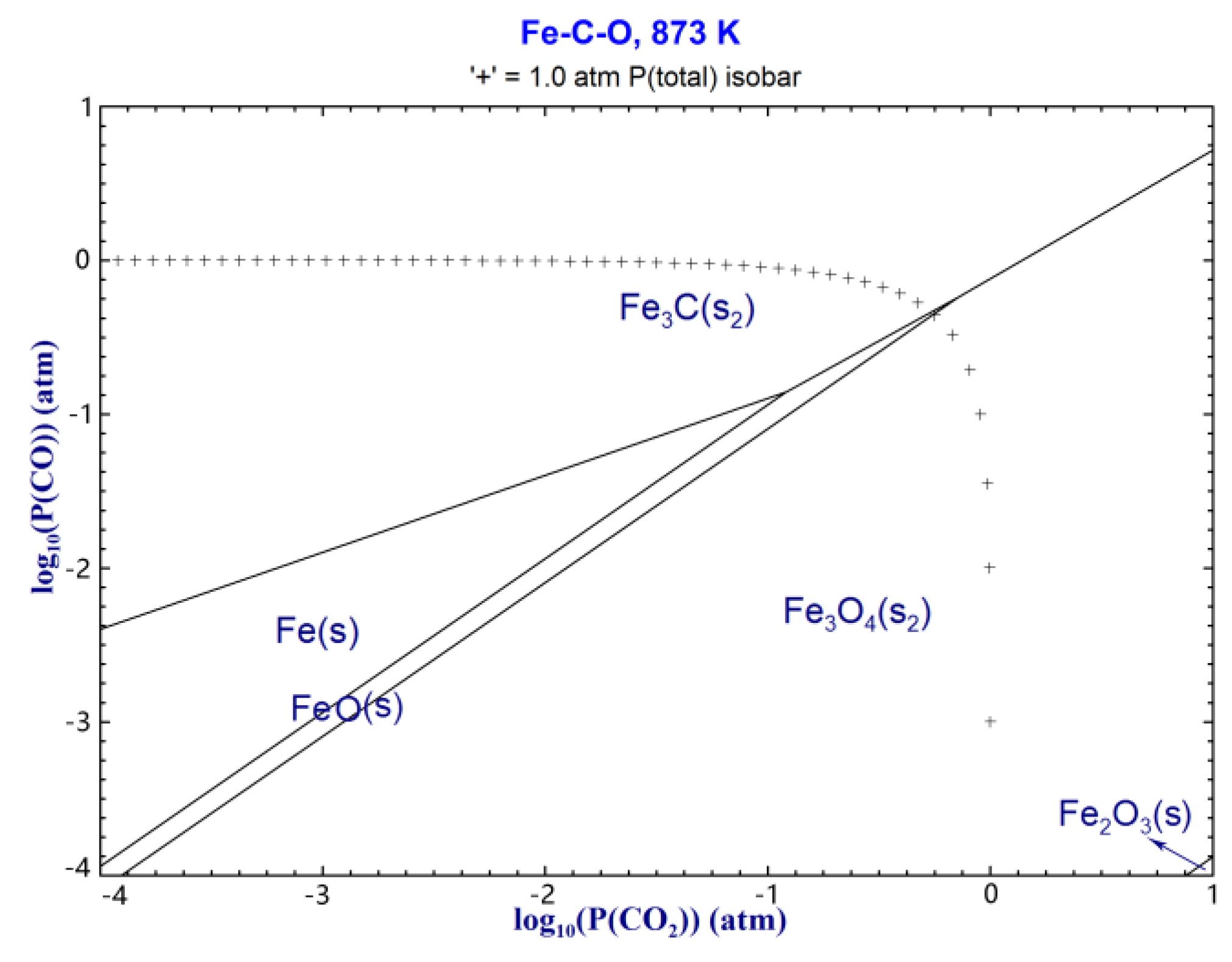 Metals 07 00195 g003 550