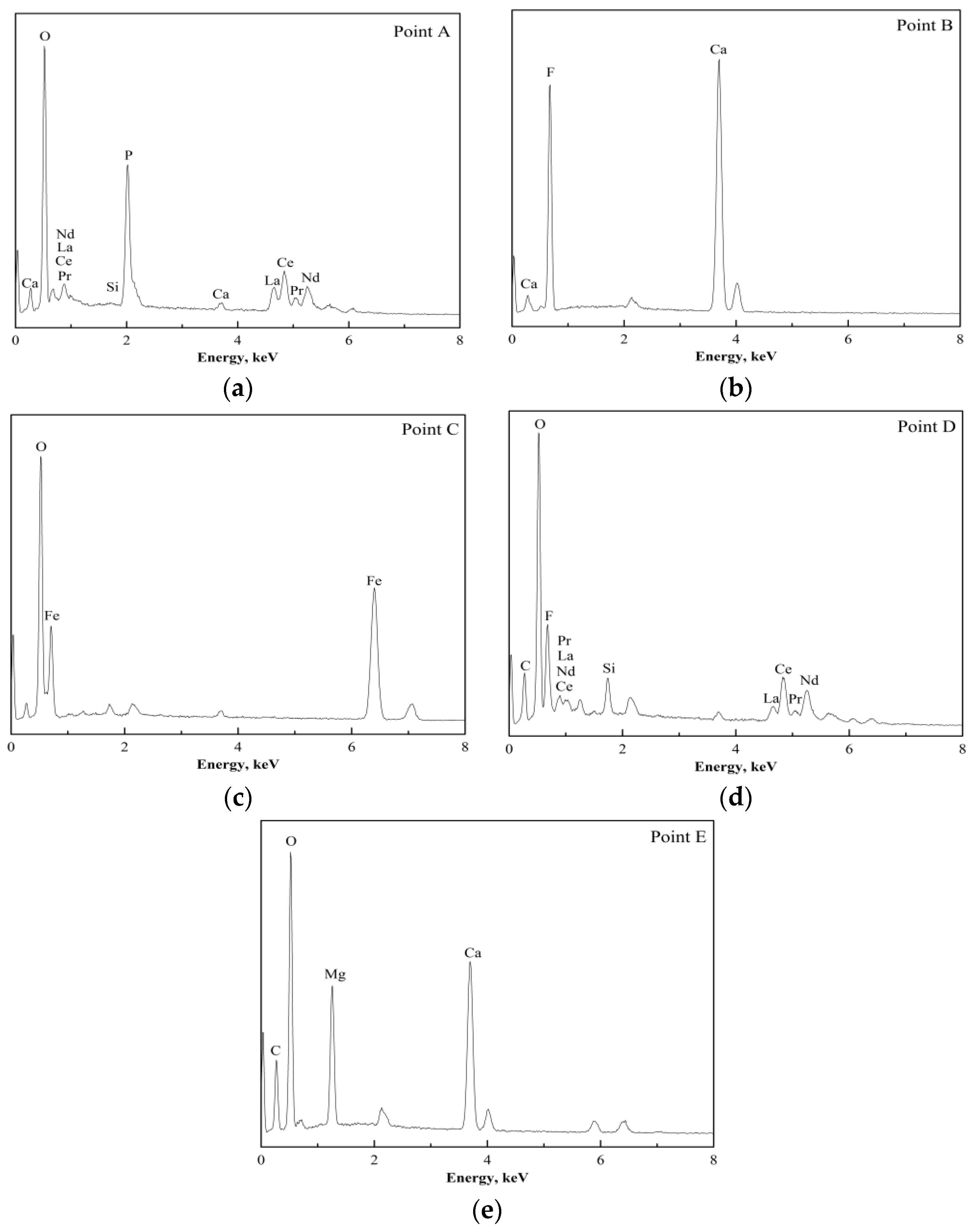 Metals 07 00195 g007 550
