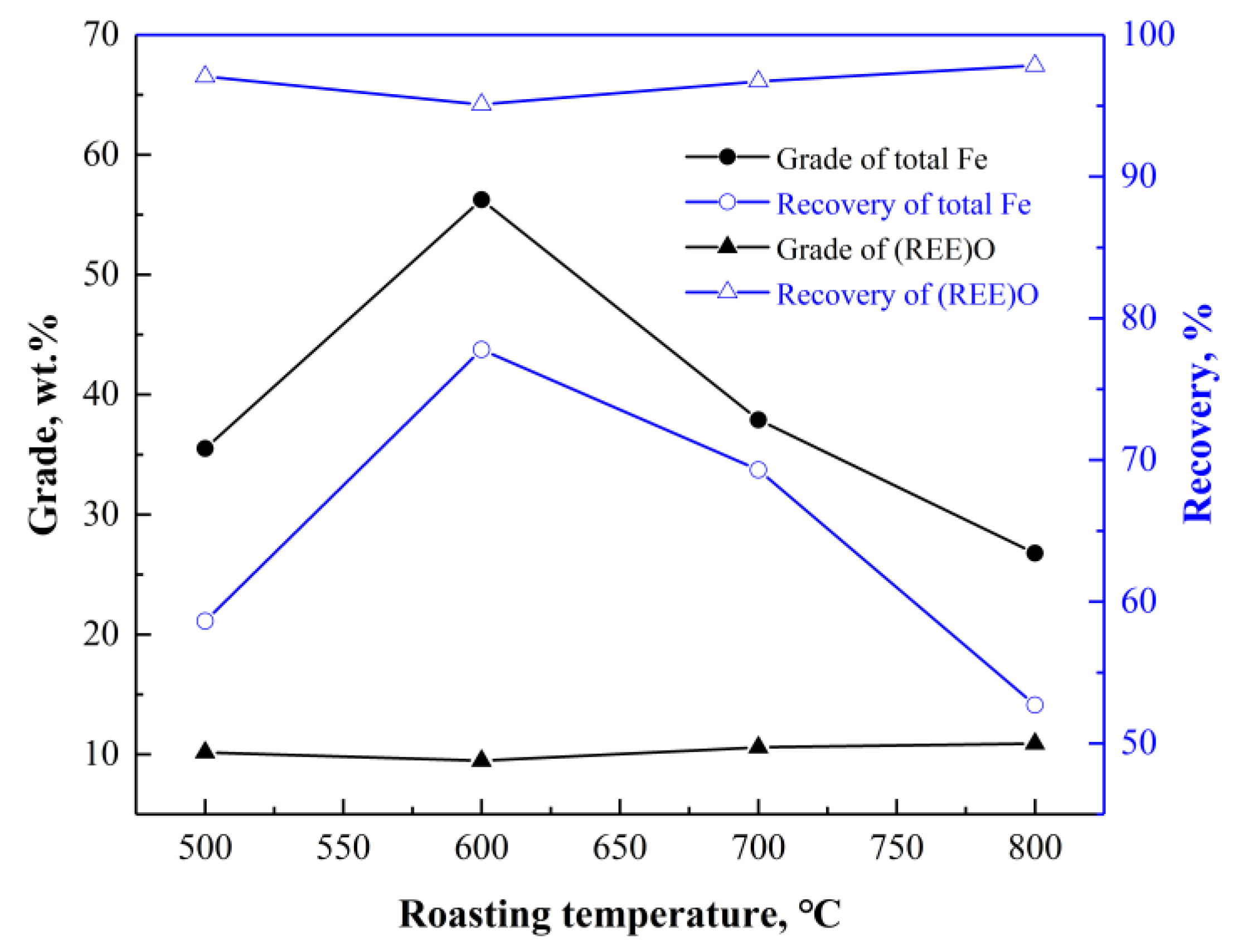 Metals 07 00195 g011 550