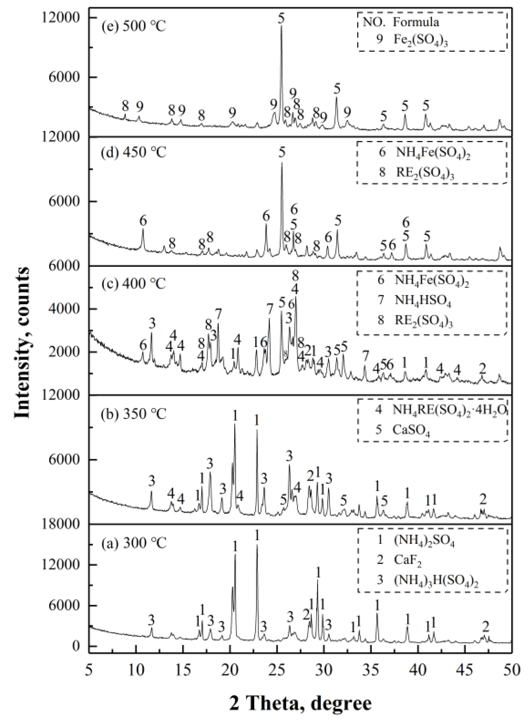 Metals 07 00195 g014 550