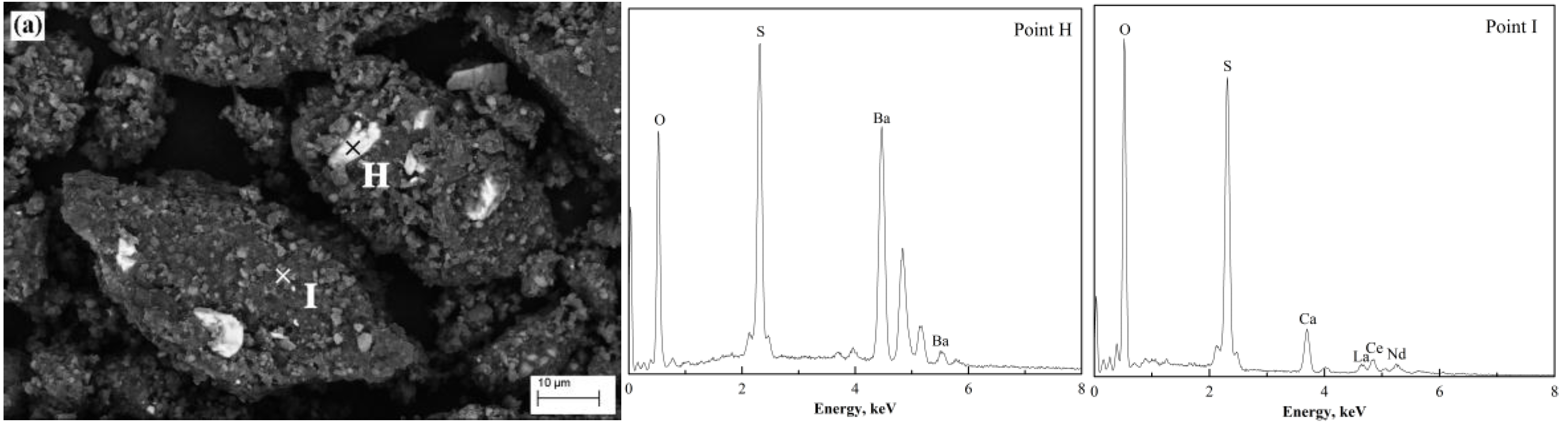 Metals 07 00195 g015a 550