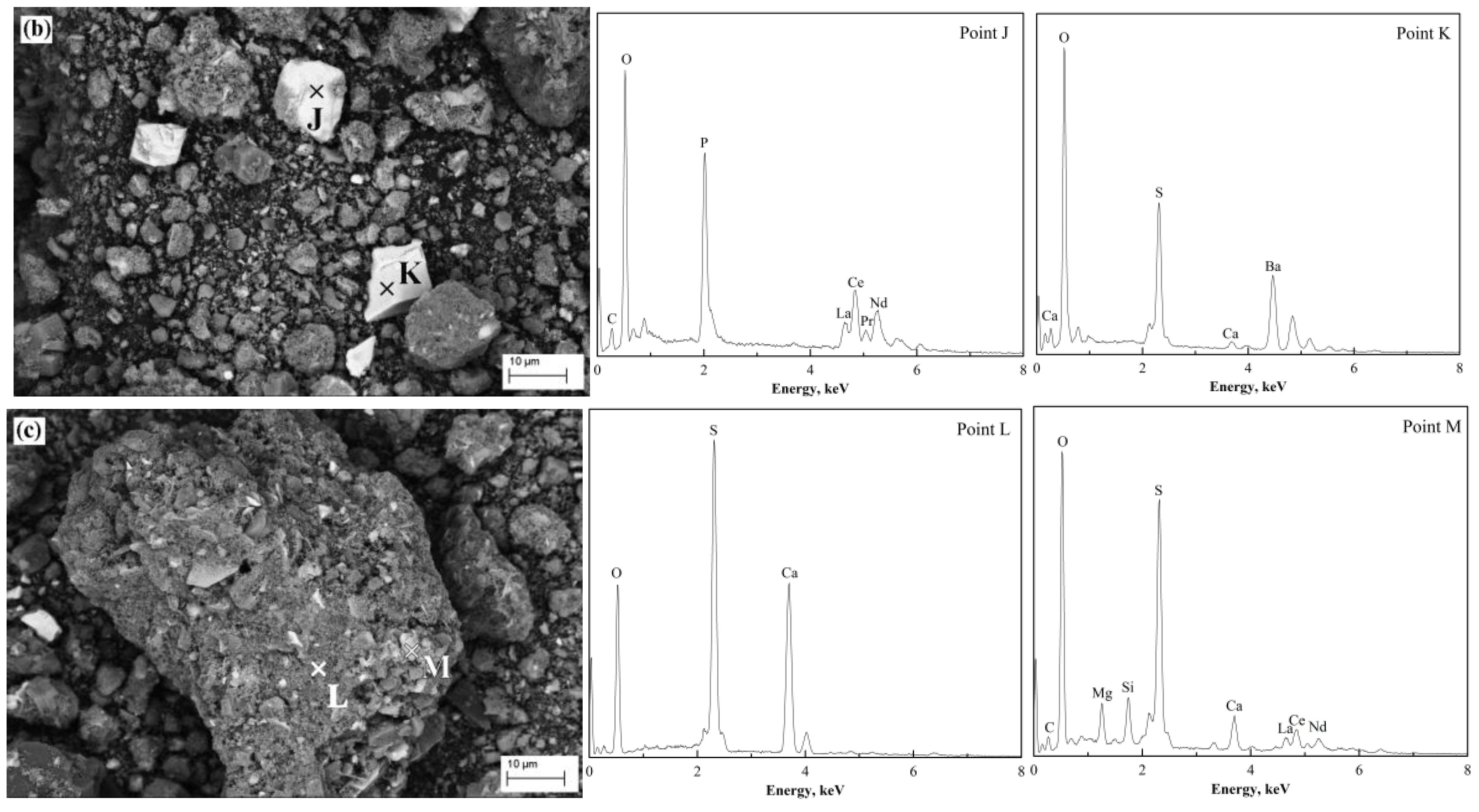 Metals 07 00195 g015b 550
