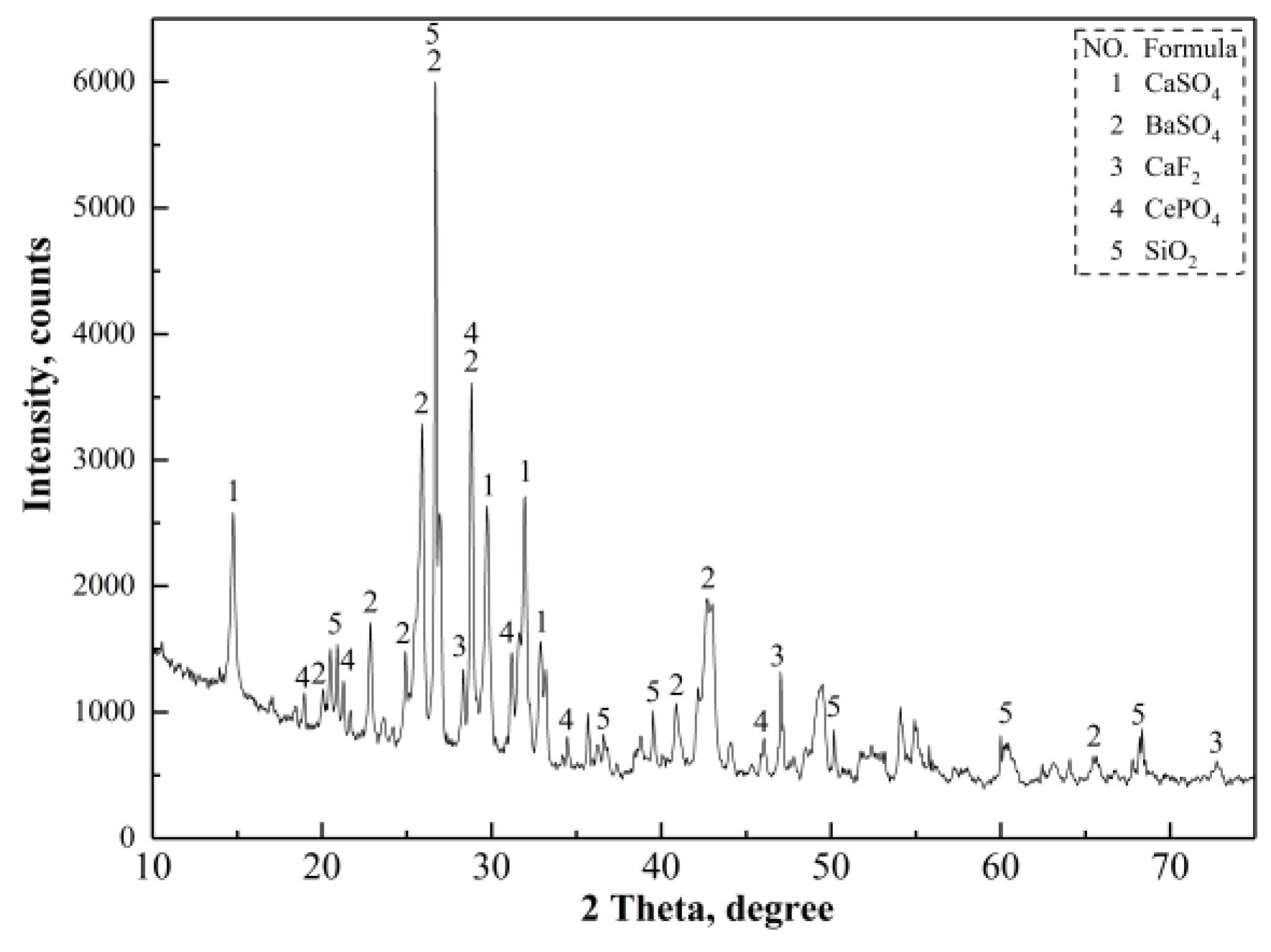 Metals 07 00195 g019 550